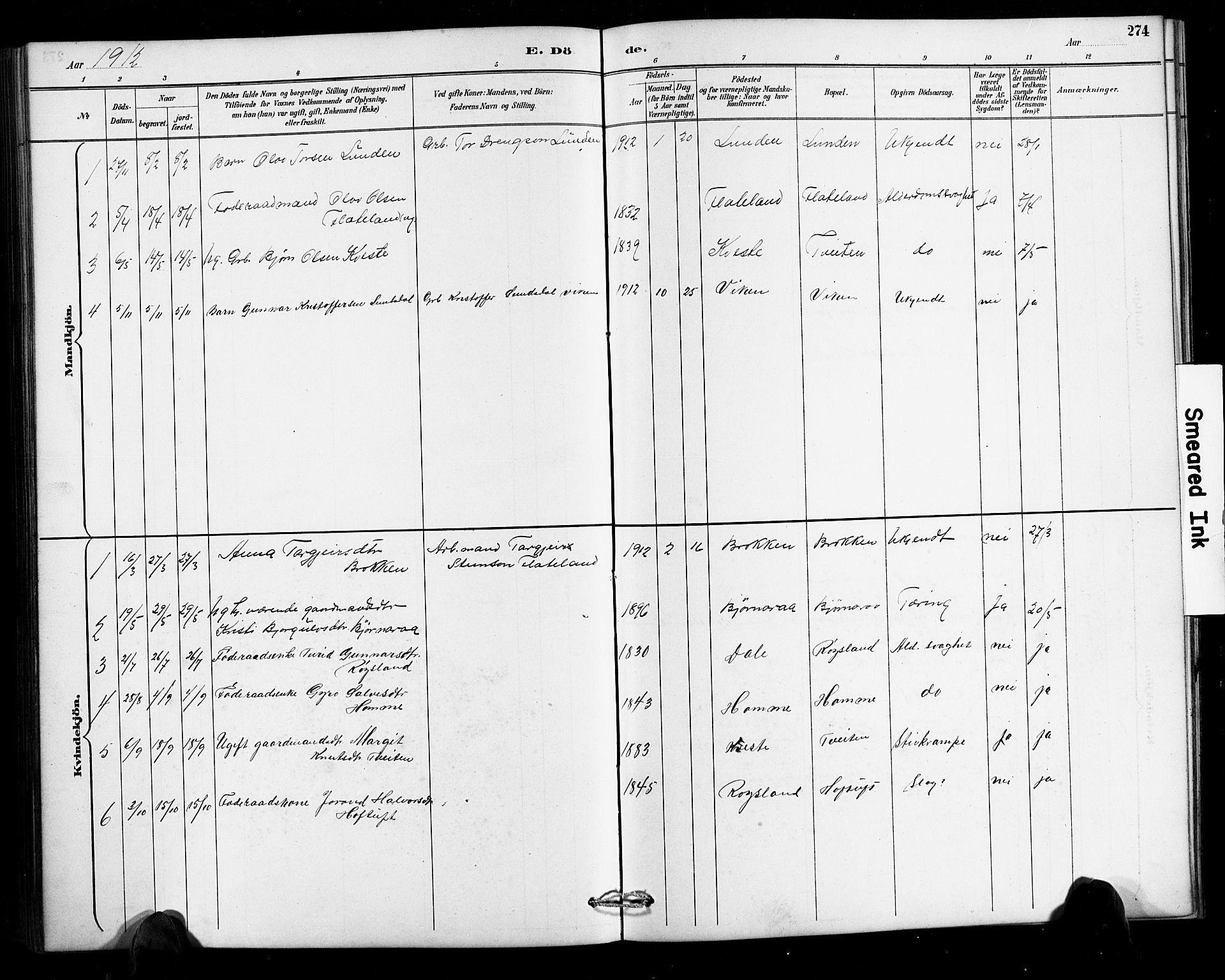Valle sokneprestkontor, SAK/1111-0044/F/Fb/Fbc/L0004: Klokkerbok nr. B 4, 1890-1928, s. 274