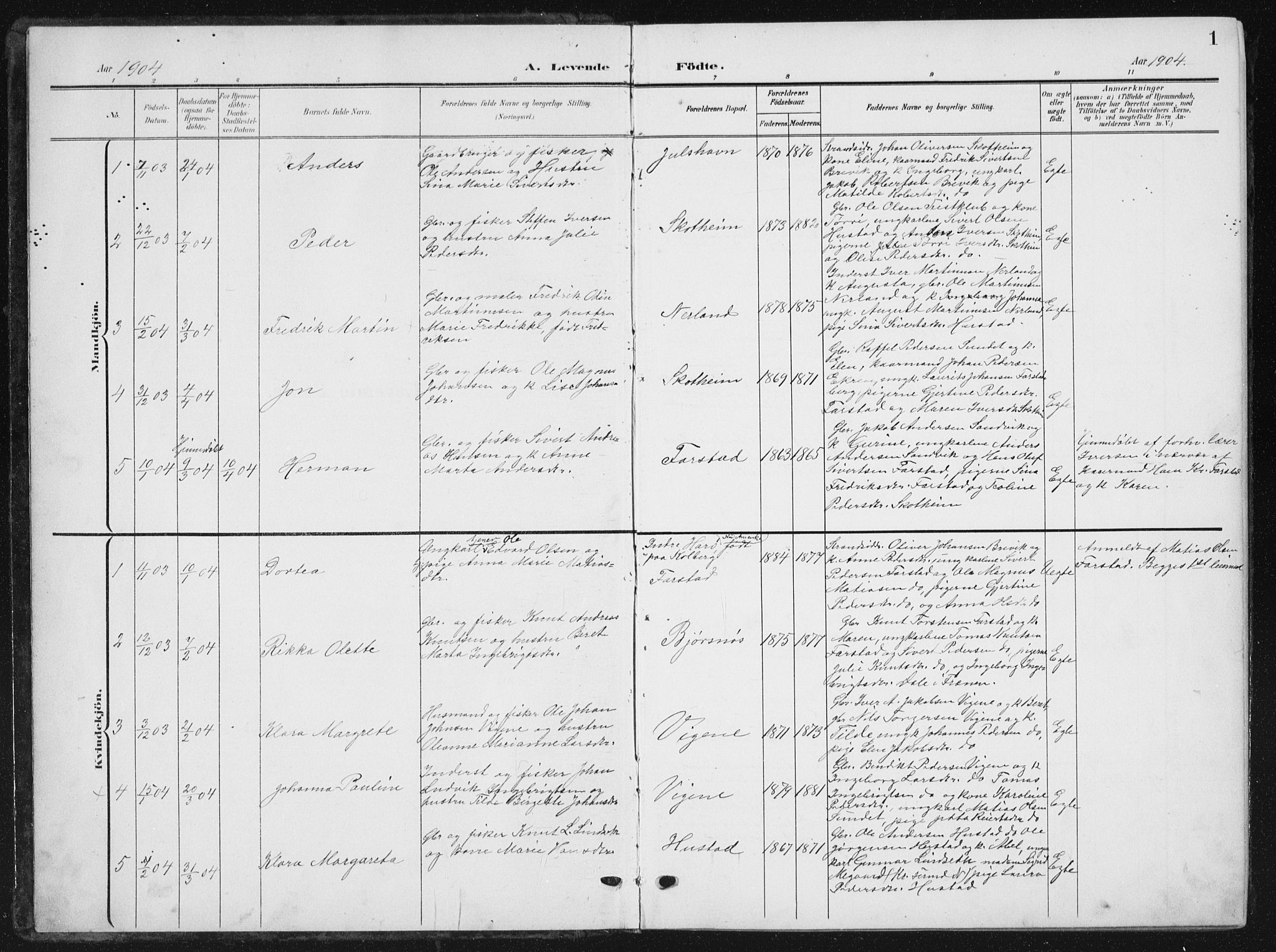 Ministerialprotokoller, klokkerbøker og fødselsregistre - Møre og Romsdal, AV/SAT-A-1454/567/L0784: Klokkerbok nr. 567C04, 1903-1938, s. 1
