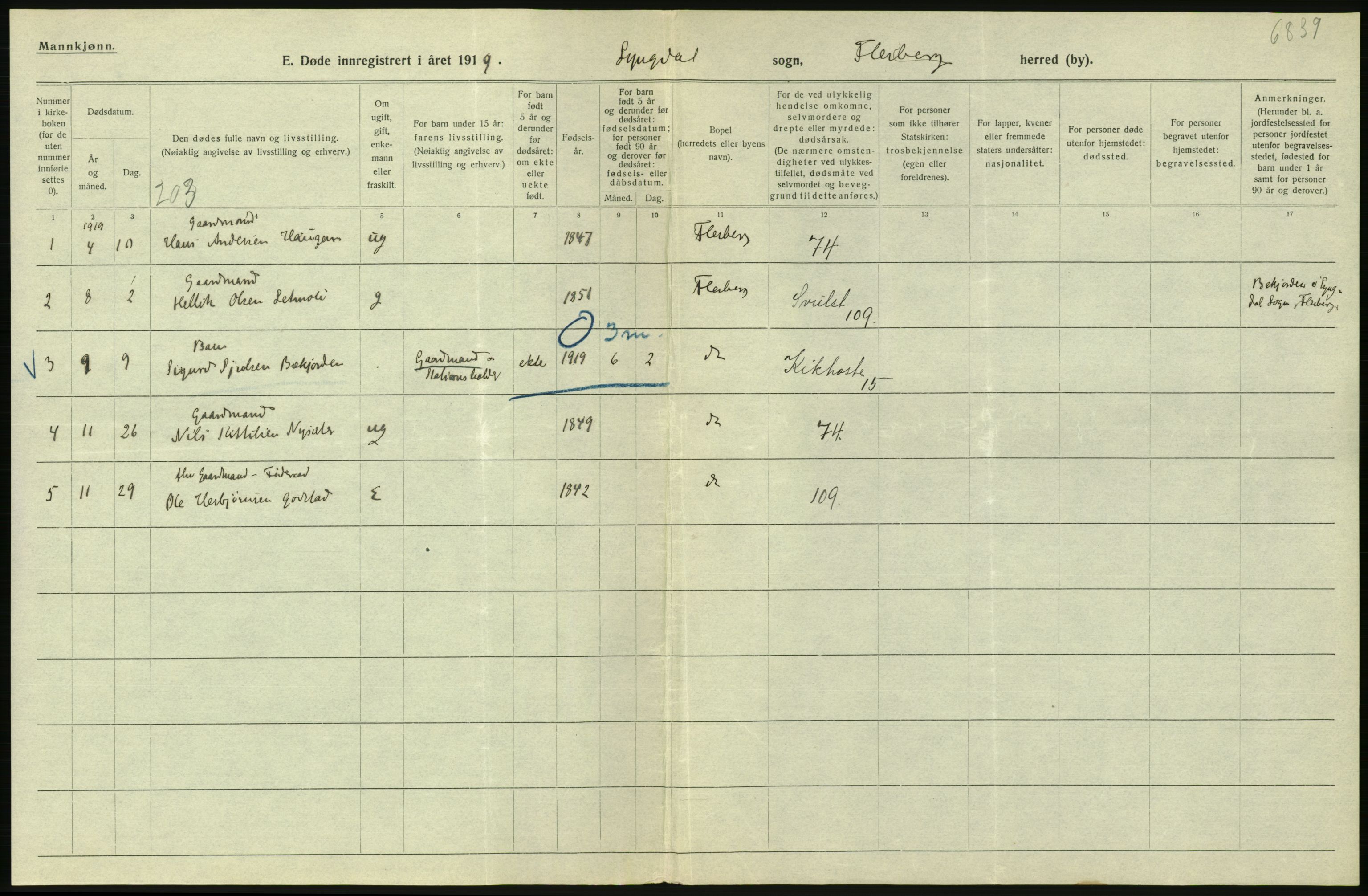 Statistisk sentralbyrå, Sosiodemografiske emner, Befolkning, RA/S-2228/D/Df/Dfb/Dfbi/L0018: Buskerud fylke: Døde. Bygder og byer., 1919, s. 334