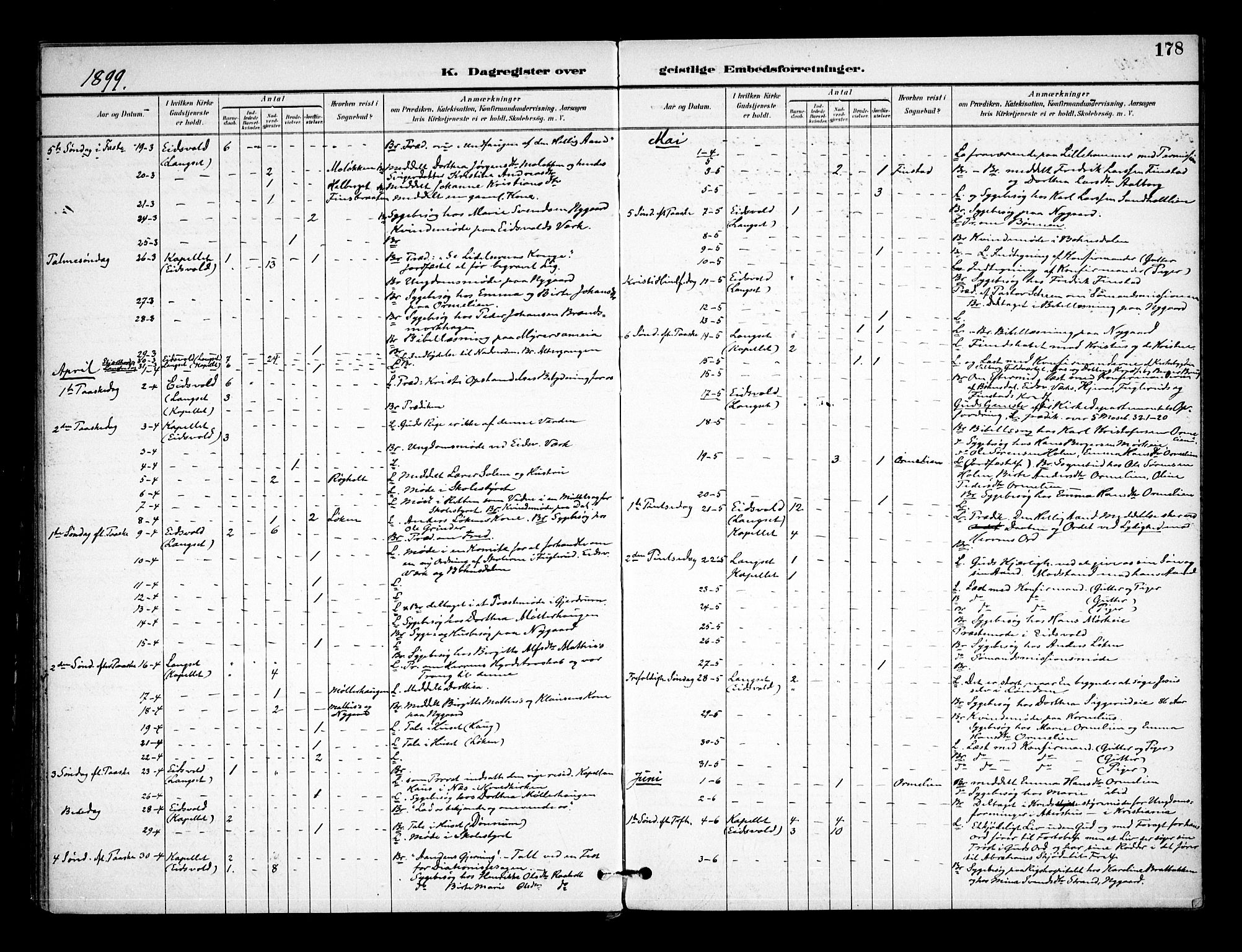 Eidsvoll prestekontor Kirkebøker, AV/SAO-A-10888/F/Fa/L0005: Ministerialbok nr. I 5, 1896-1906, s. 178