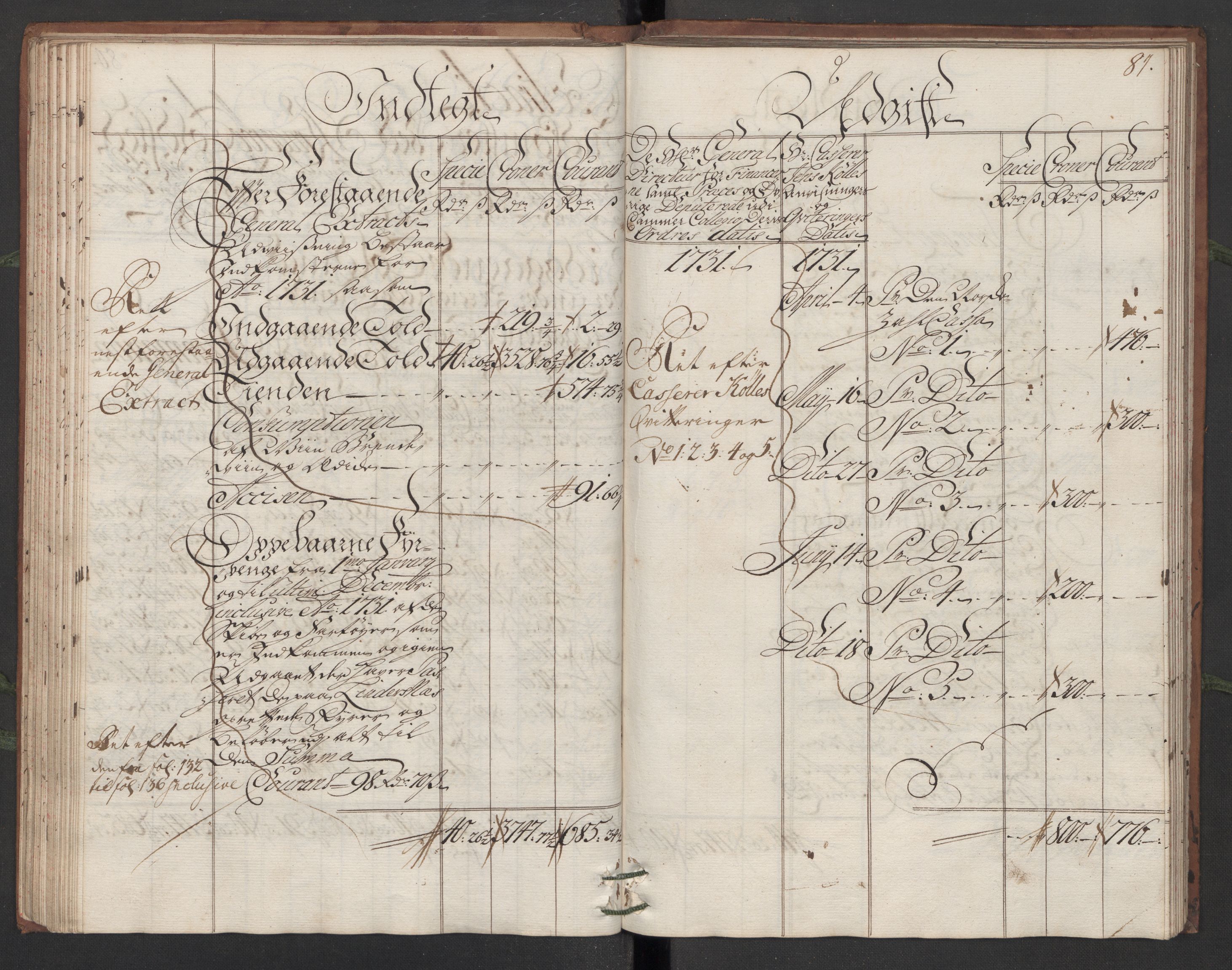 Generaltollkammeret, tollregnskaper, AV/RA-EA-5490/R13/L0006/0001: Tollregnskaper Kragerø / Hovedtollbok, 1731, s. 80b-81a