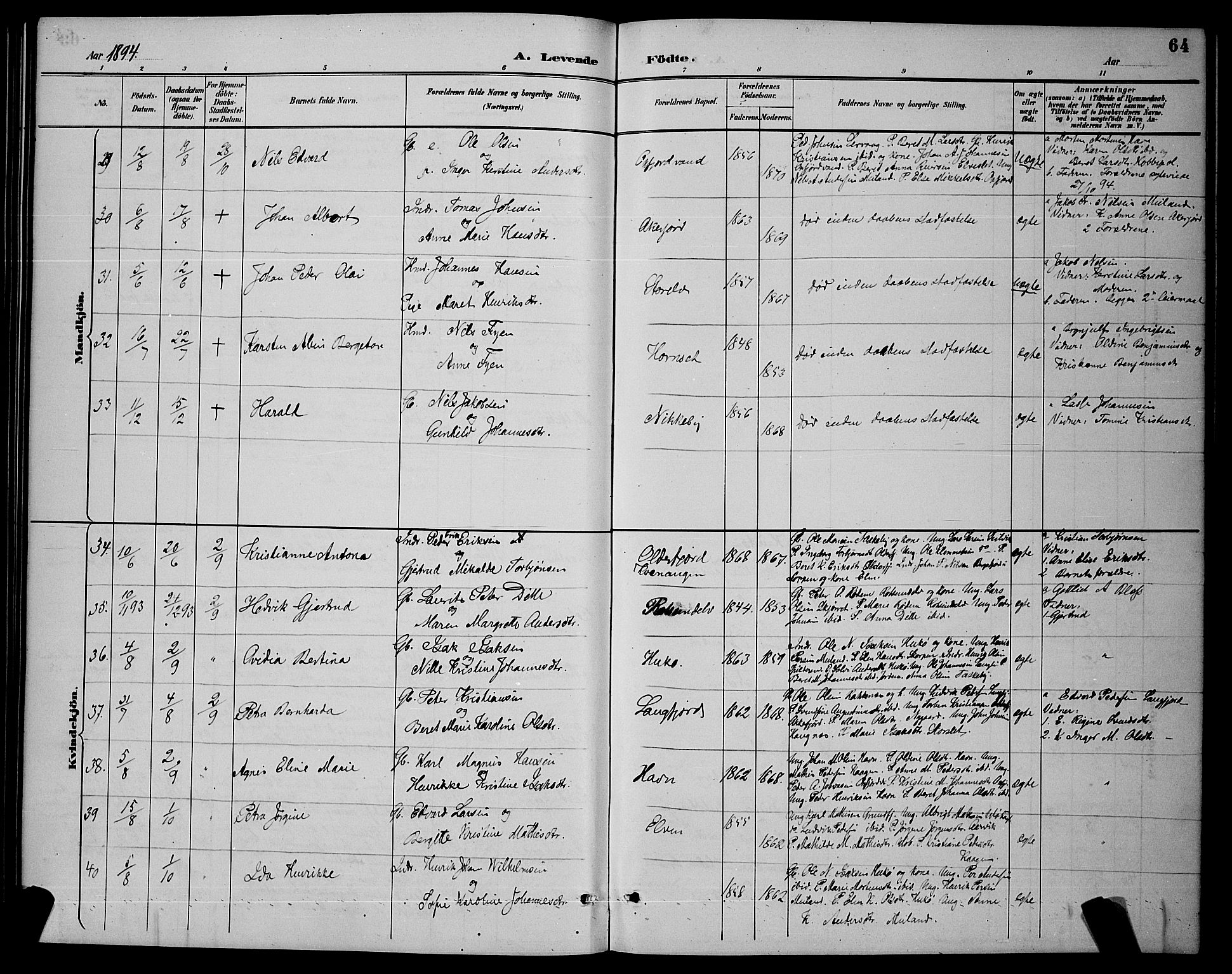 Skjervøy sokneprestkontor, AV/SATØ-S-1300/H/Ha/Hab/L0007klokker: Klokkerbok nr. 7, 1889-1899, s. 64