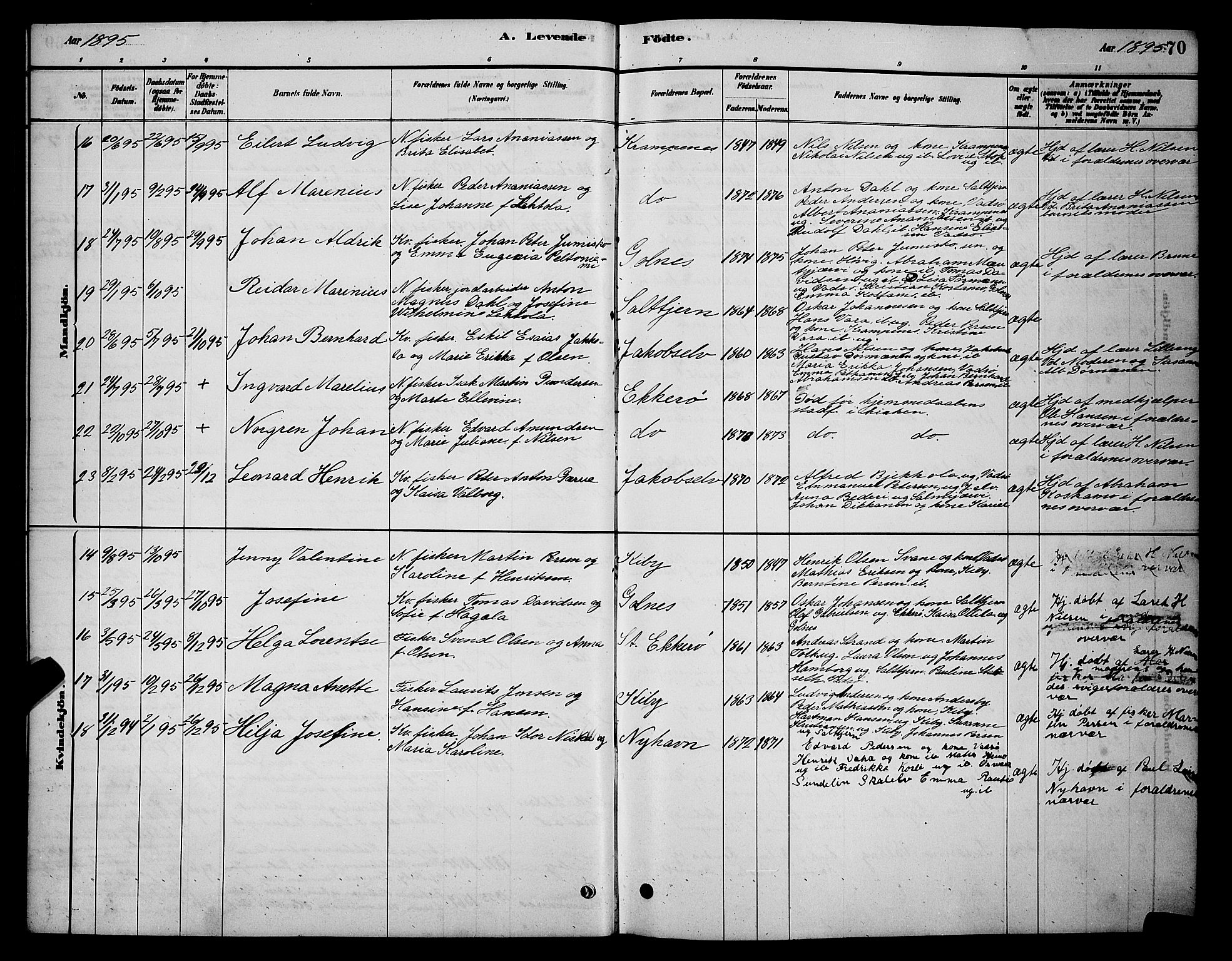 Vadsø sokneprestkontor, AV/SATØ-S-1325/H/Hb/L0003klokker: Klokkerbok nr. 3, 1881-1901, s. 70