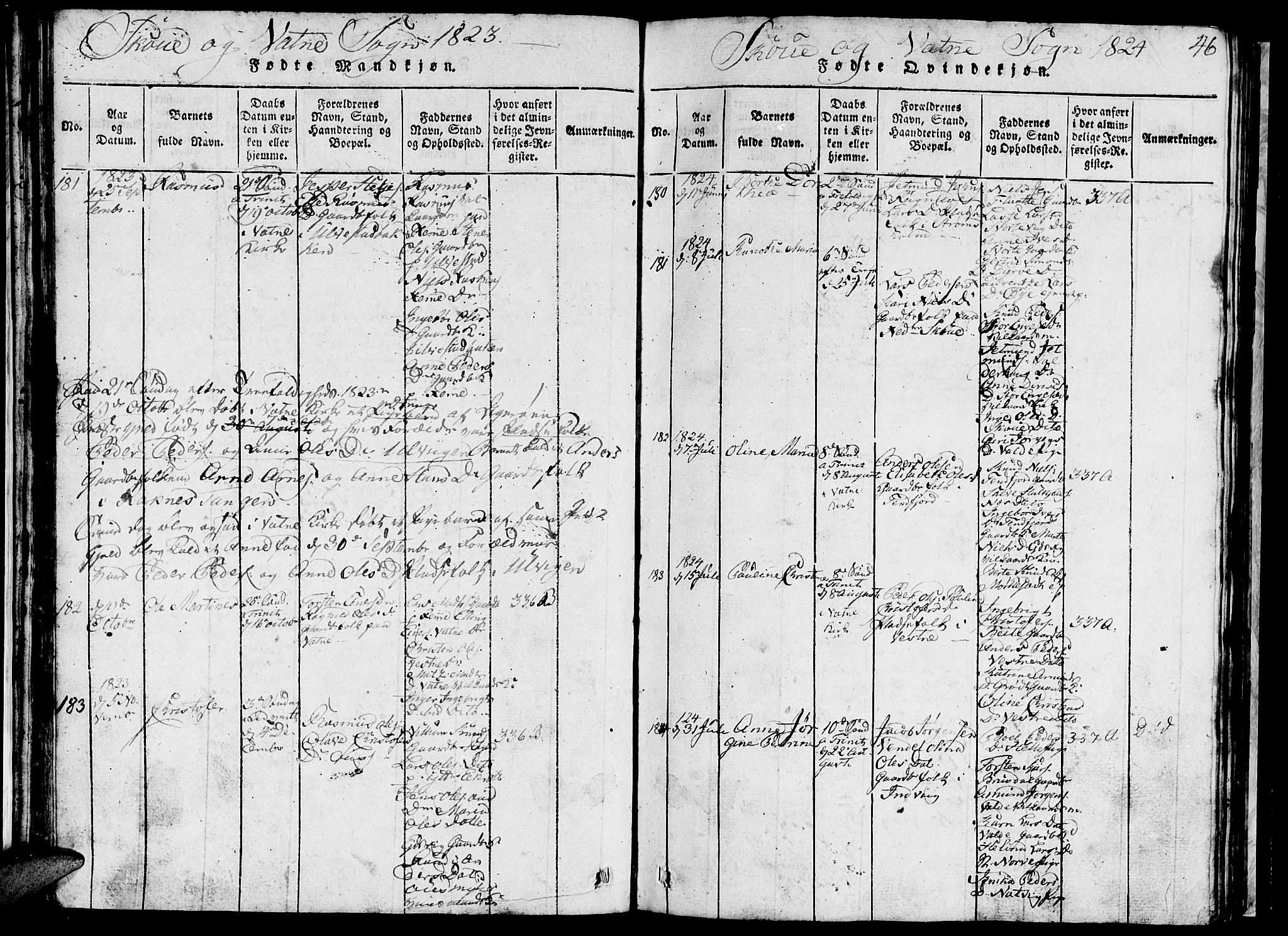 Ministerialprotokoller, klokkerbøker og fødselsregistre - Møre og Romsdal, SAT/A-1454/524/L0360: Klokkerbok nr. 524C01, 1816-1830, s. 46