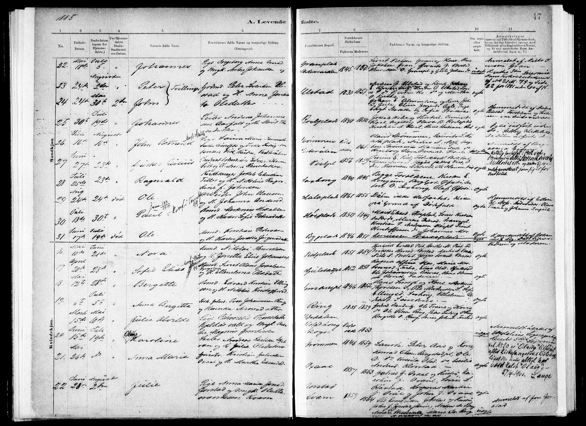 Ministerialprotokoller, klokkerbøker og fødselsregistre - Nord-Trøndelag, SAT/A-1458/730/L0285: Ministerialbok nr. 730A10, 1879-1914, s. 47