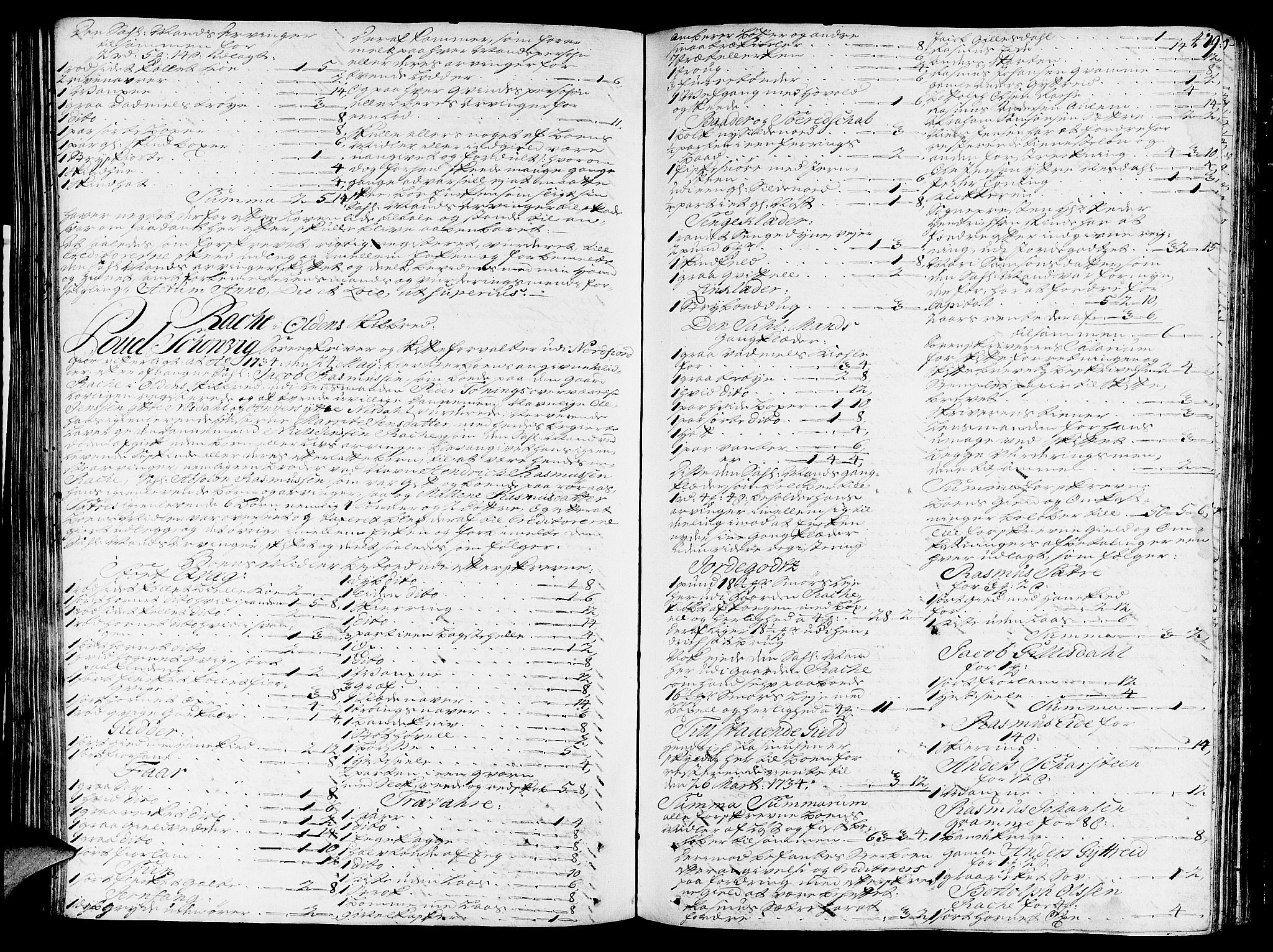 Nordfjord sorenskriveri, AV/SAB-A-2801/1/04/04a/L0007: Skifteprotokollar, 1731-1734, s. 478b-479a