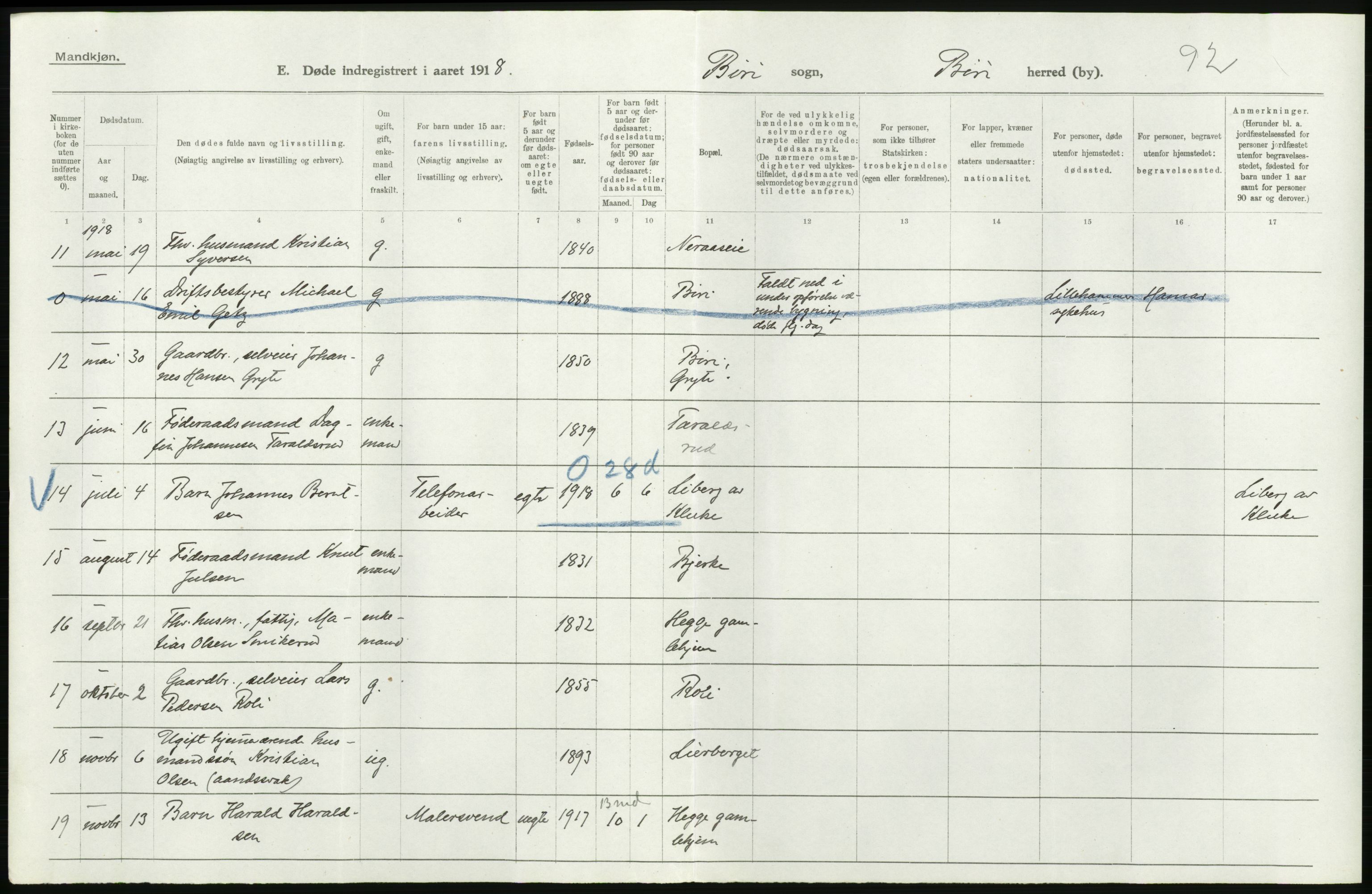 Statistisk sentralbyrå, Sosiodemografiske emner, Befolkning, RA/S-2228/D/Df/Dfb/Dfbh/L0017: Oppland fylke: Døde. Bygder og byer., 1918, s. 334