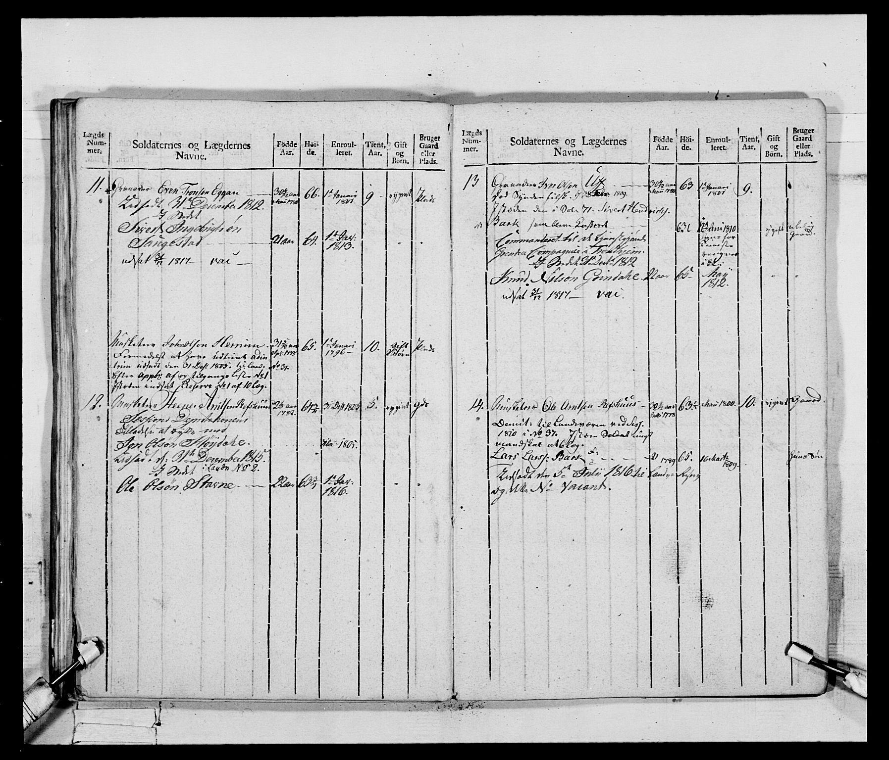 Generalitets- og kommissariatskollegiet, Det kongelige norske kommissariatskollegium, AV/RA-EA-5420/E/Eh/L0083c: 2. Trondheimske nasjonale infanteriregiment, 1810, s. 150