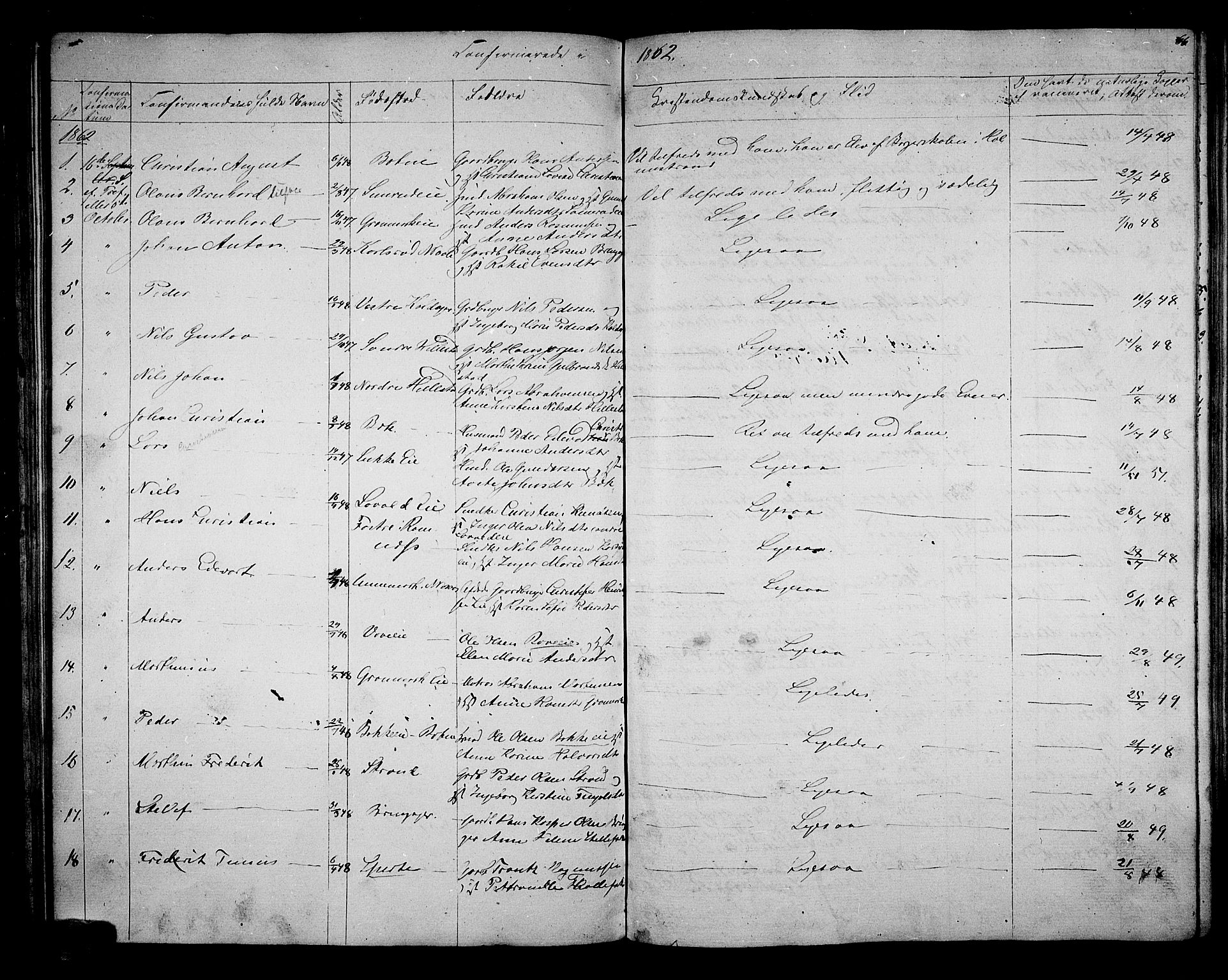 Botne kirkebøker, AV/SAKO-A-340/G/Ga/L0001: Klokkerbok nr. I 1, 1854-1867, s. 66