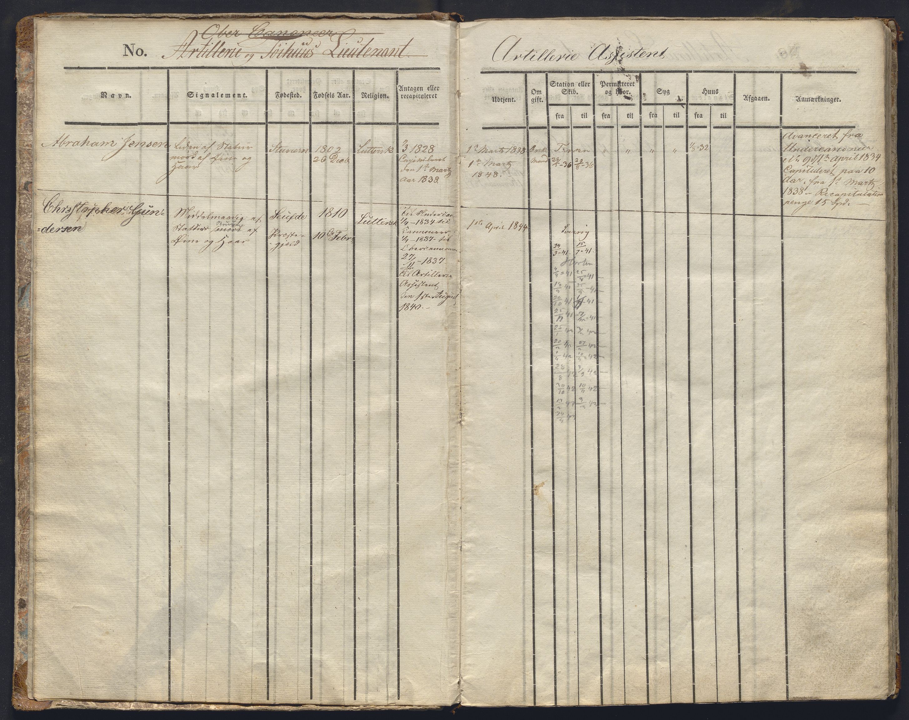 Forsvaret, Sjømilitære korps, Håndverkskorpset og Minekorpset, AV/RA-RAFA-1907/P/Pa/L0005: Hovedrulle Artillerikompaniet, 1817-1843