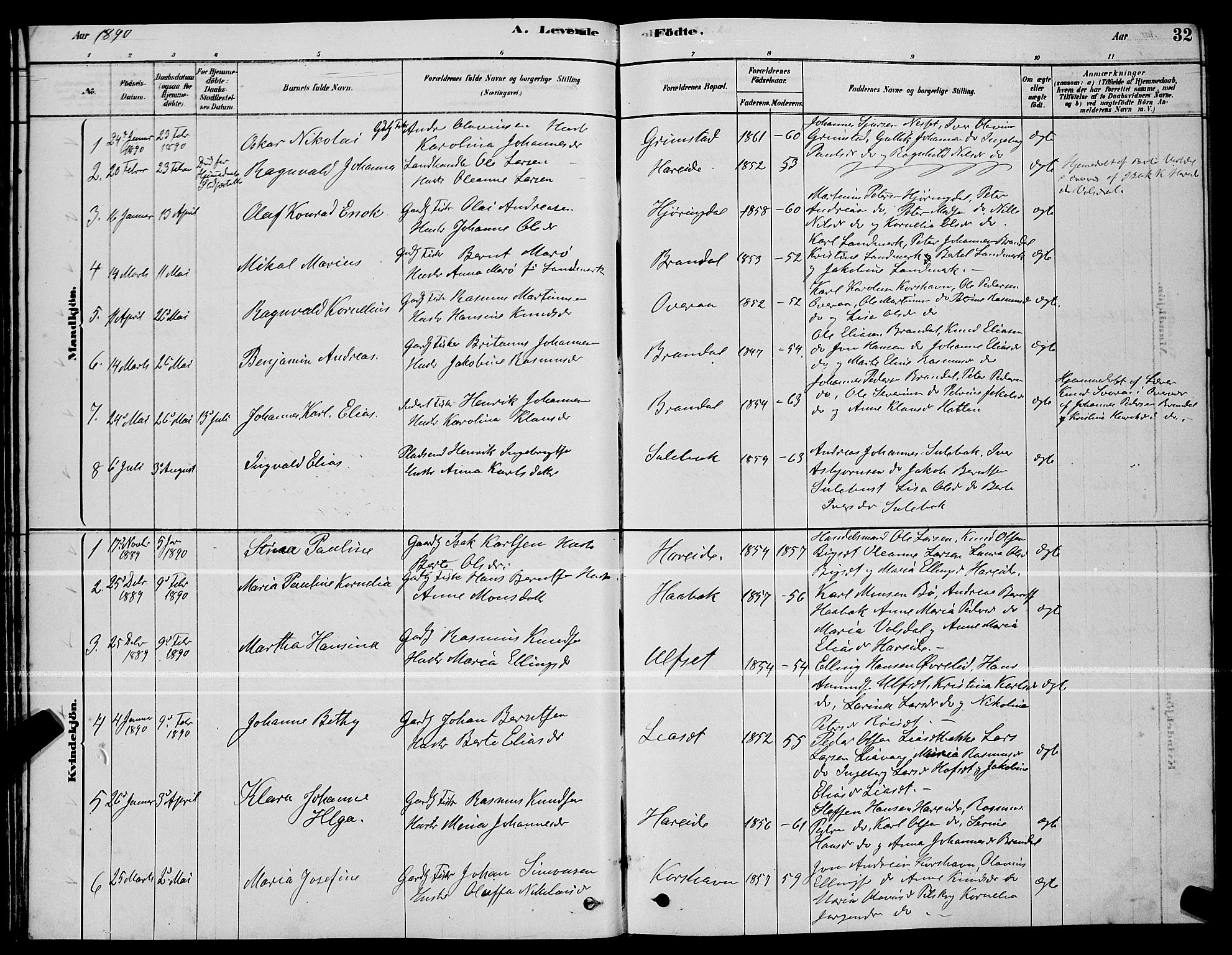 Ministerialprotokoller, klokkerbøker og fødselsregistre - Møre og Romsdal, SAT/A-1454/510/L0125: Klokkerbok nr. 510C02, 1878-1900, s. 32