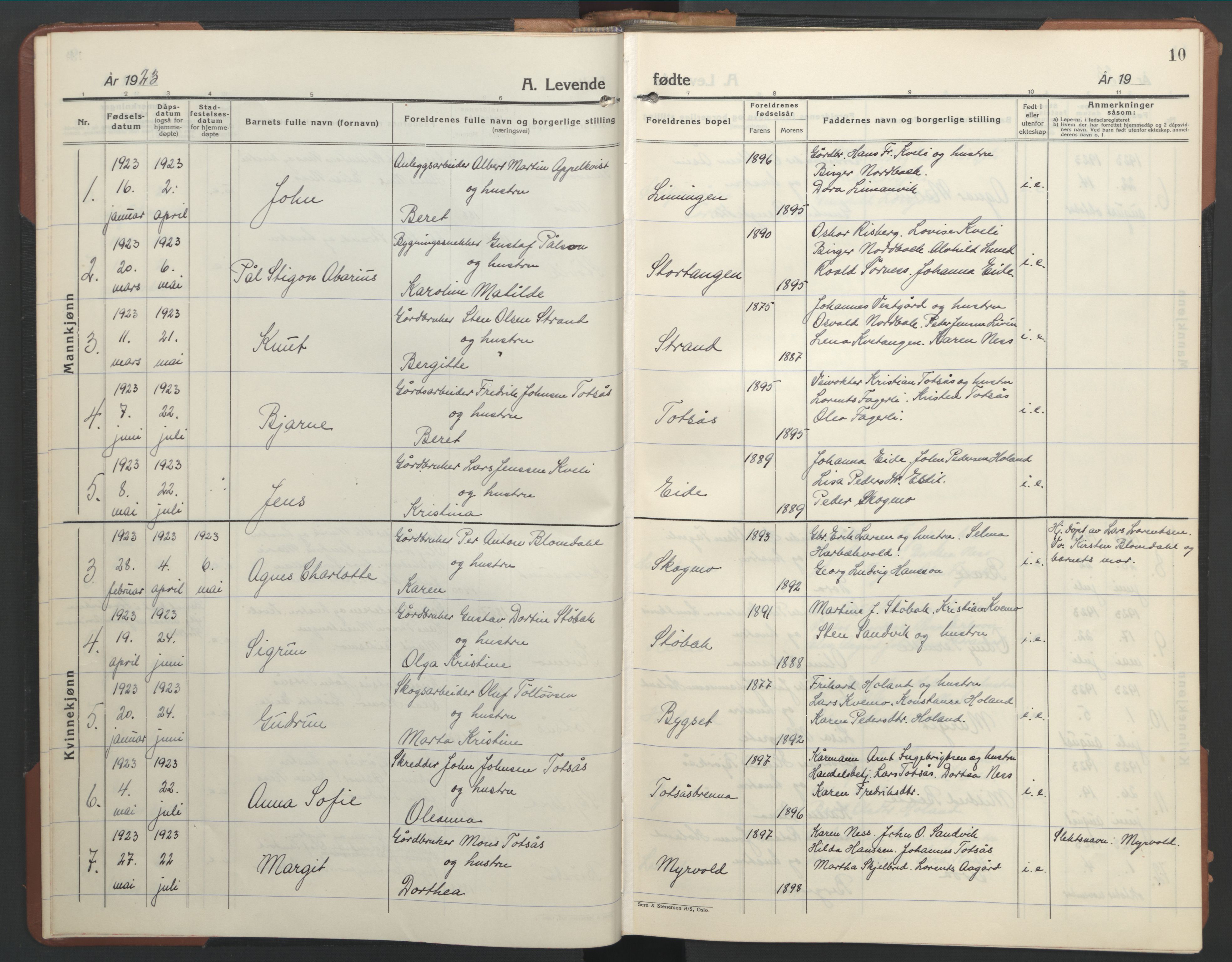 Ministerialprotokoller, klokkerbøker og fødselsregistre - Nord-Trøndelag, AV/SAT-A-1458/755/L0500: Klokkerbok nr. 755C01, 1920-1962, s. 10