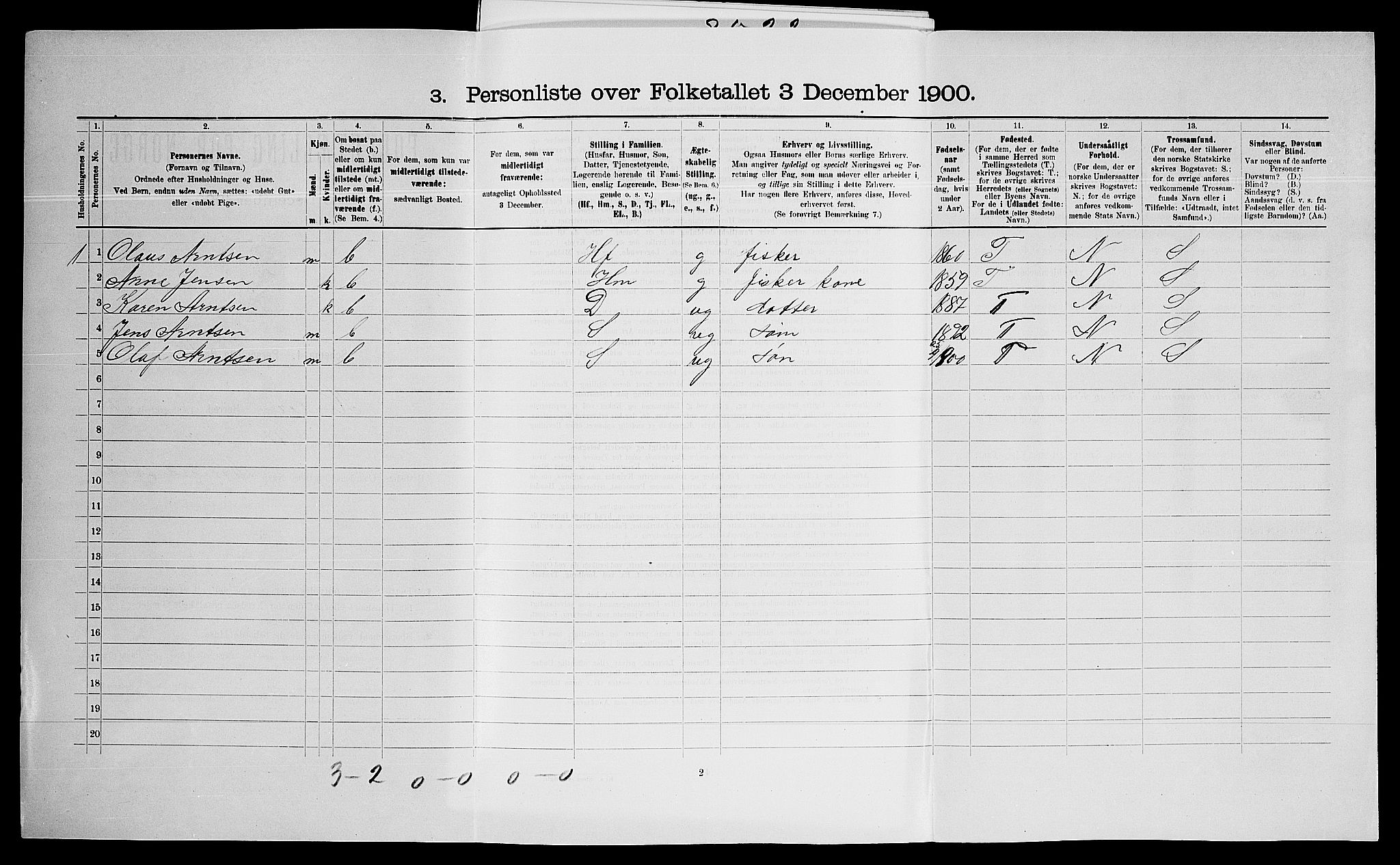 SAO, Folketelling 1900 for 0111 Hvaler herred, 1900