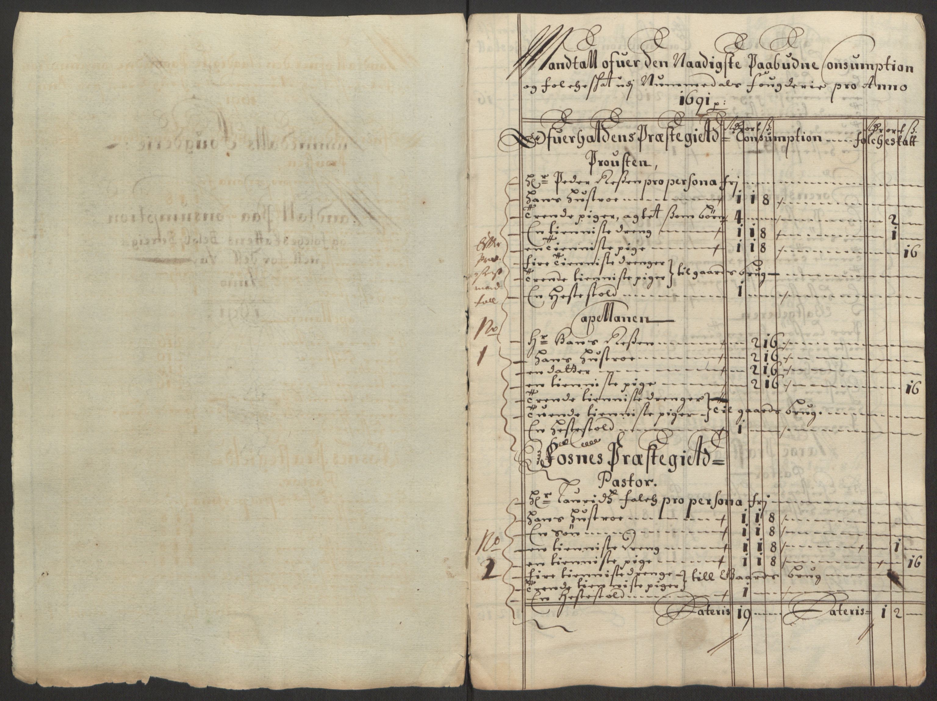 Rentekammeret inntil 1814, Reviderte regnskaper, Fogderegnskap, RA/EA-4092/R64/L4423: Fogderegnskap Namdal, 1690-1691, s. 243