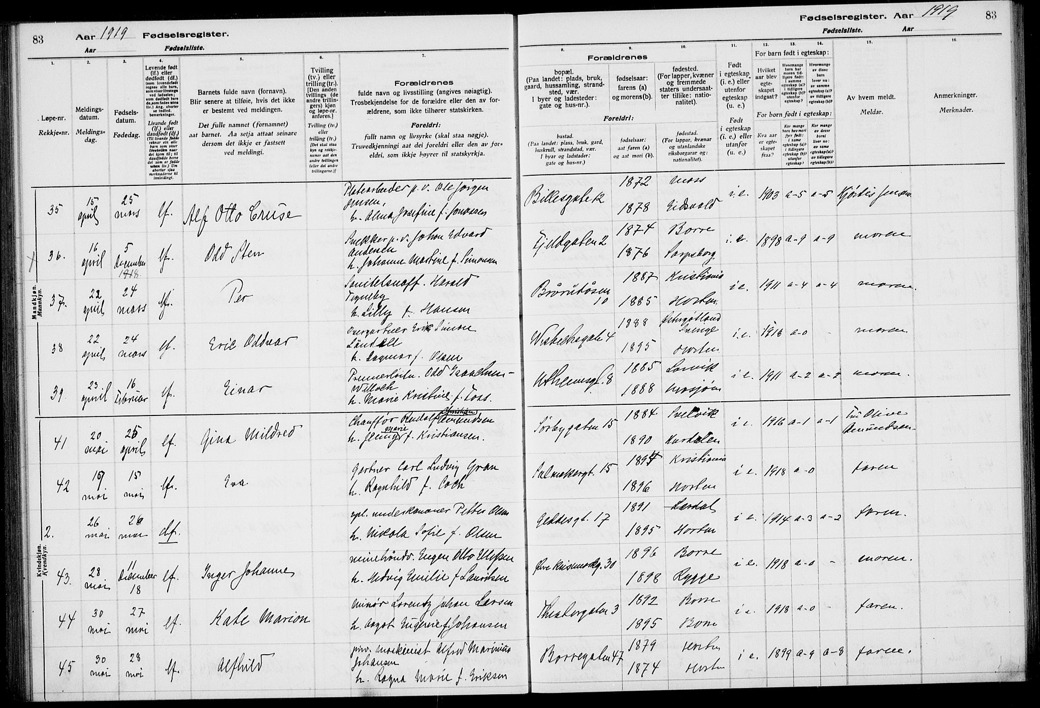 Horten kirkebøker, AV/SAKO-A-348/J/Ja/L0001: Fødselsregister nr. 1, 1916-1923, s. 83