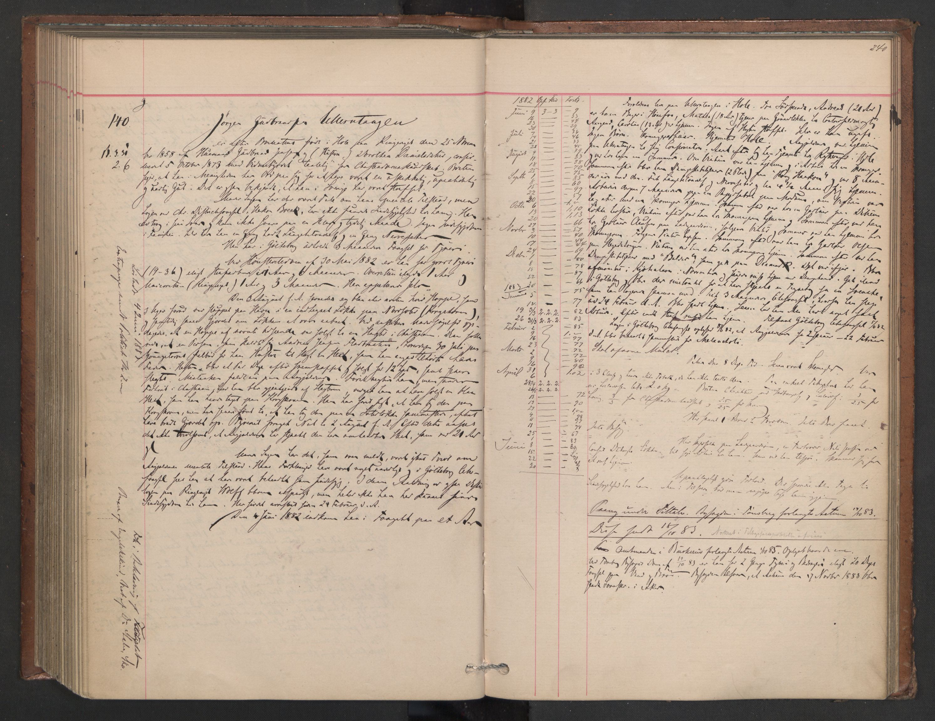 Botsfengslet, AV/RA-S-1539/D/Db/Dbb/L0020: 898f - 195g, 1881-1882, s. 240