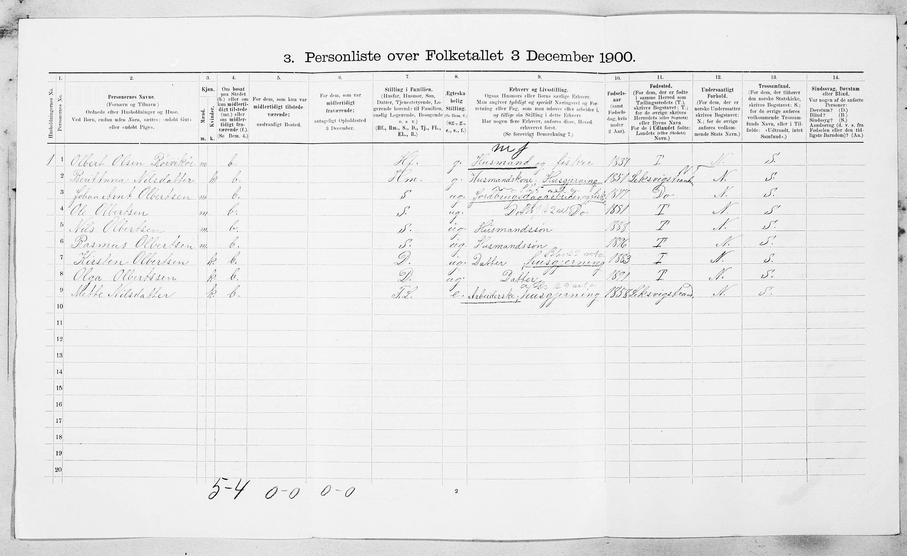 SAT, Folketelling 1900 for 1625 Stadsbygd herred, 1900, s. 489