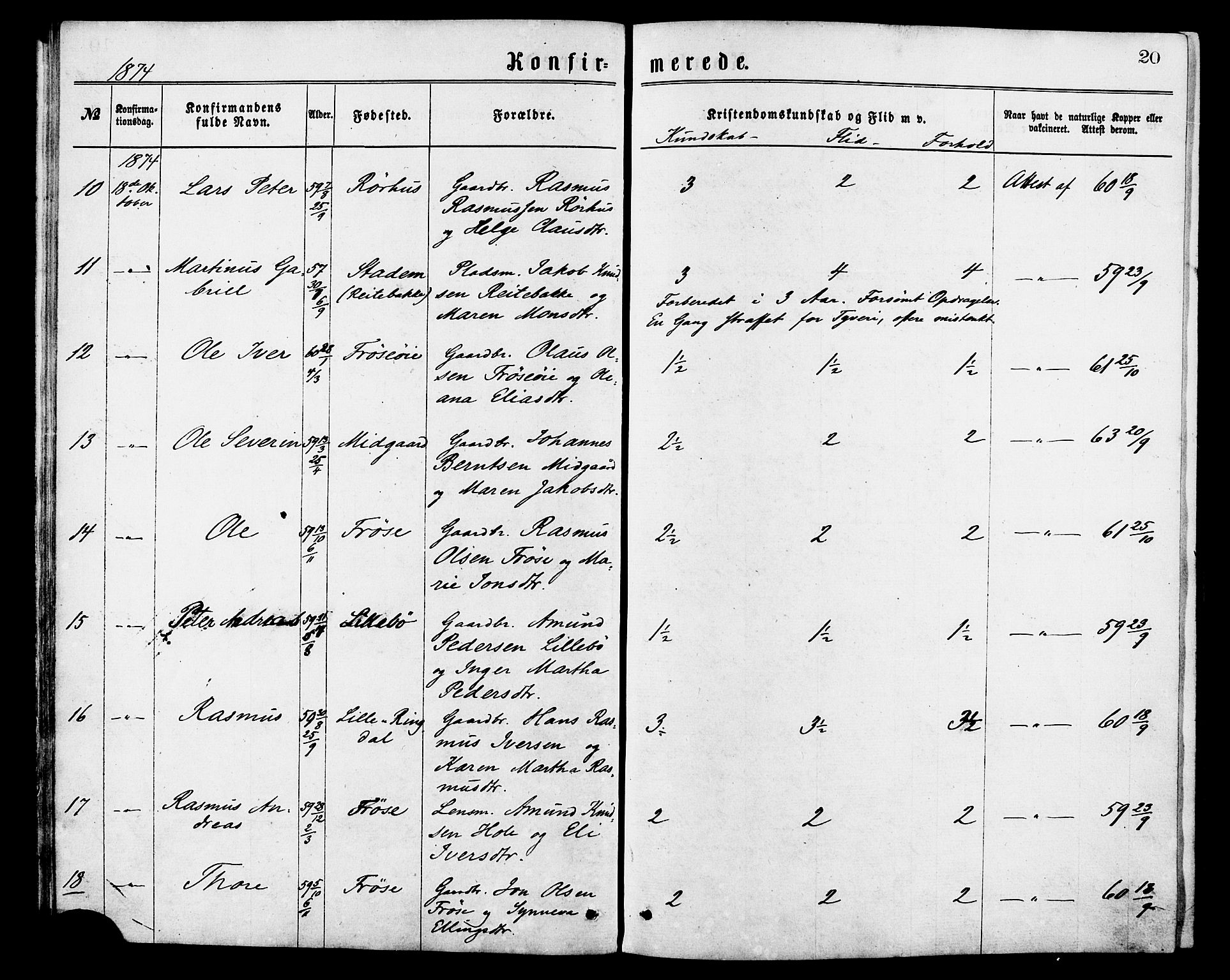 Ministerialprotokoller, klokkerbøker og fødselsregistre - Møre og Romsdal, AV/SAT-A-1454/517/L0227: Ministerialbok nr. 517A07, 1870-1886, s. 20