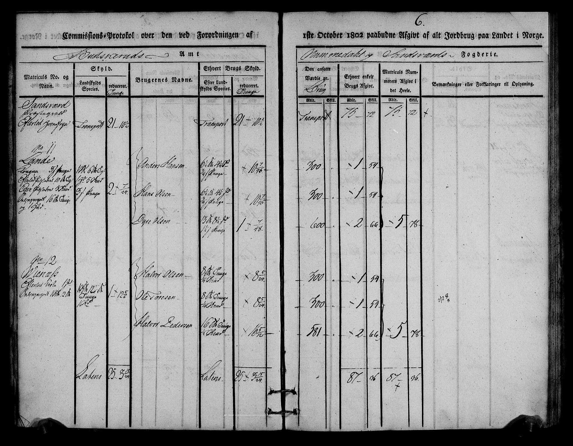 Rentekammeret inntil 1814, Realistisk ordnet avdeling, RA/EA-4070/N/Ne/Nea/L0054: Numedal og Sandsvær fogderi. Kommisjonsprotokoll for Efteløt hovedsogn samt Tuft og Komnes annekser, 1803, s. 7