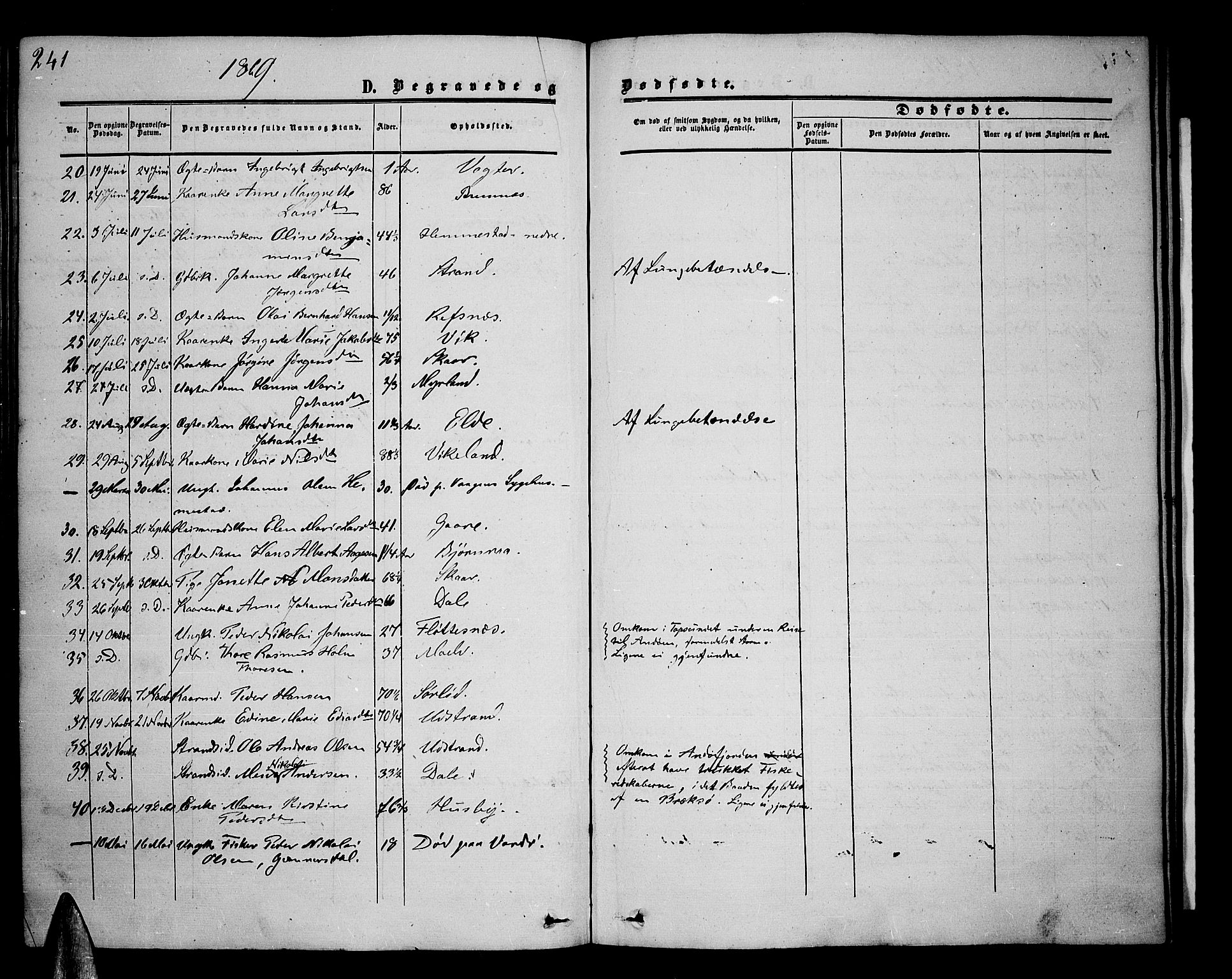 Kvæfjord sokneprestkontor, AV/SATØ-S-1323/G/Ga/Gab/L0003klokker: Klokkerbok nr. 3, 1856-1870, s. 241