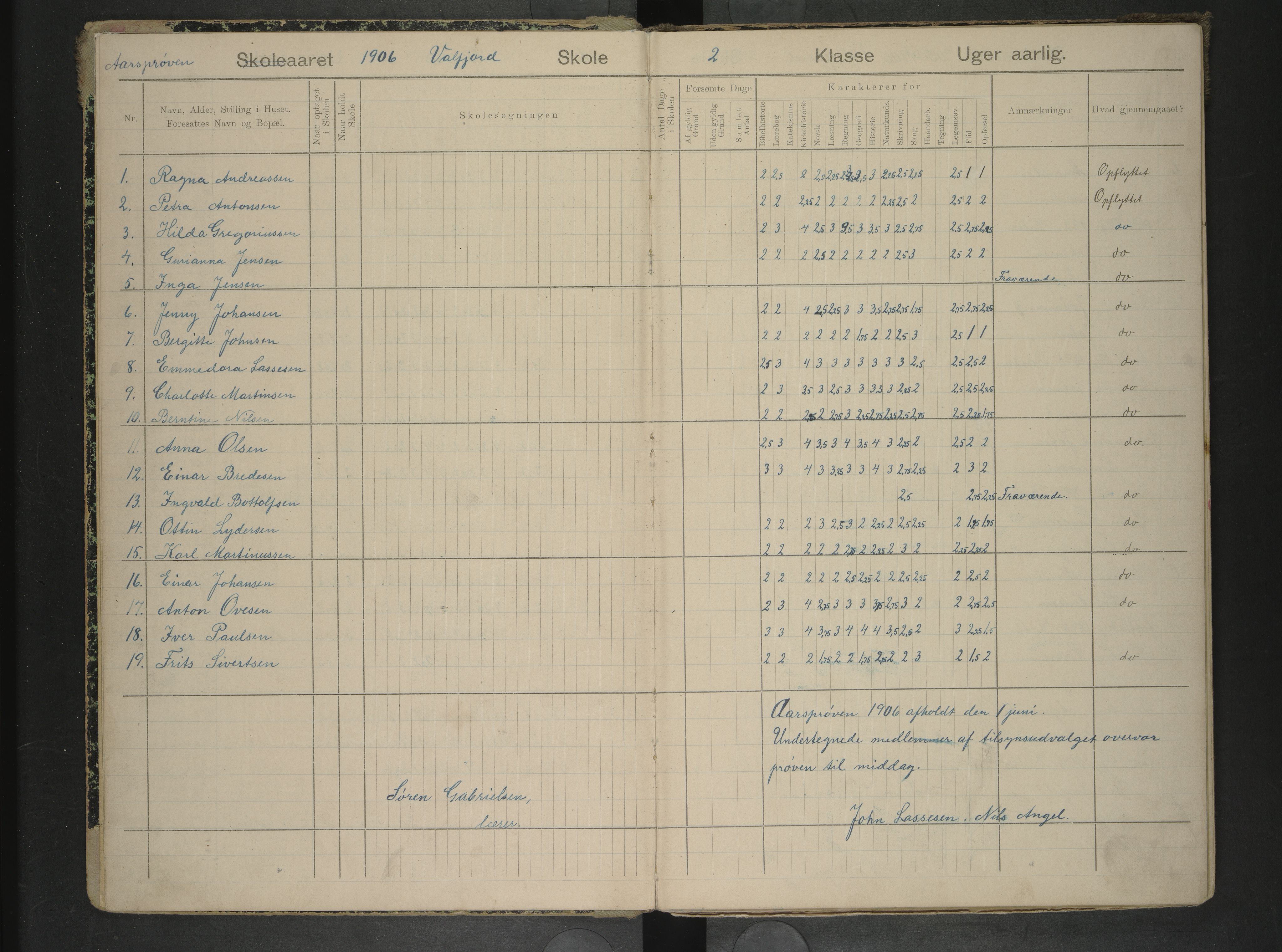 Hadsel kommune. Valfjord skolekrets, AIN/K-18660.510.49/F/L0002: Skoleprotokoll for Valfjord skole 2. klasse, 1905-1920