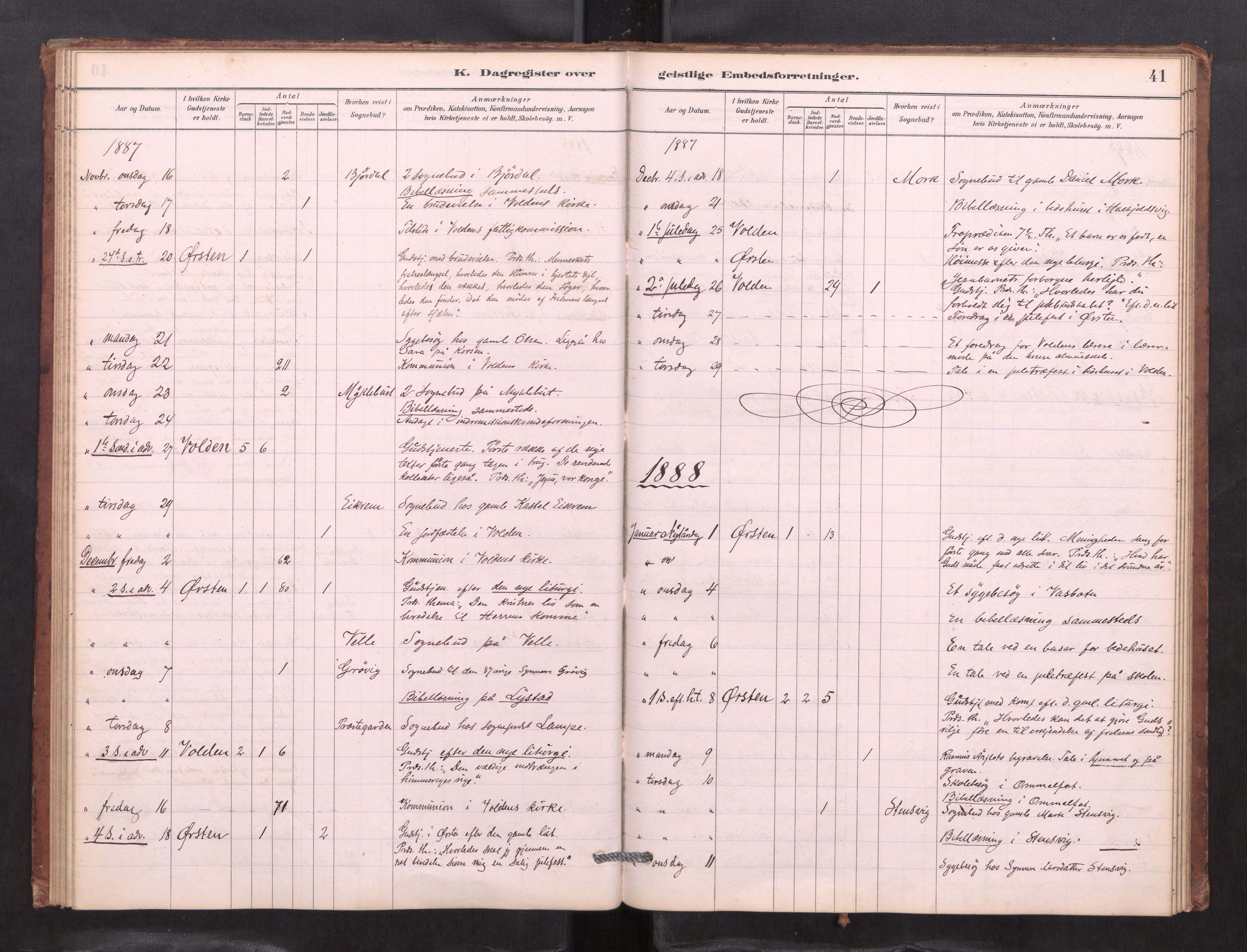 Ministerialprotokoller, klokkerbøker og fødselsregistre - Møre og Romsdal, AV/SAT-A-1454/511/L0151: Dagsregister nr. 511---, 1881-1896, s. 41