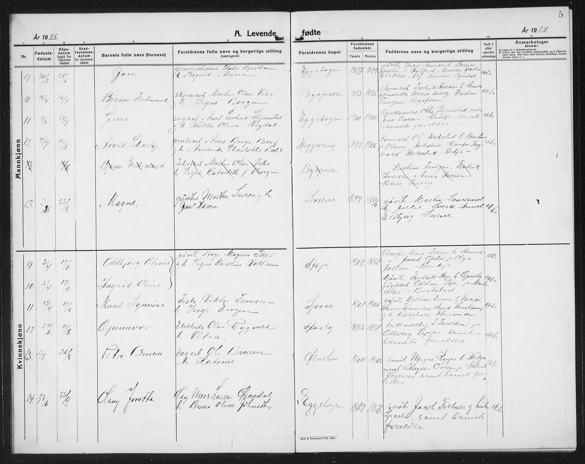 Ministerialprotokoller, klokkerbøker og fødselsregistre - Nord-Trøndelag, SAT/A-1458/740/L0383: Klokkerbok nr. 740C04, 1927-1939, s. 5