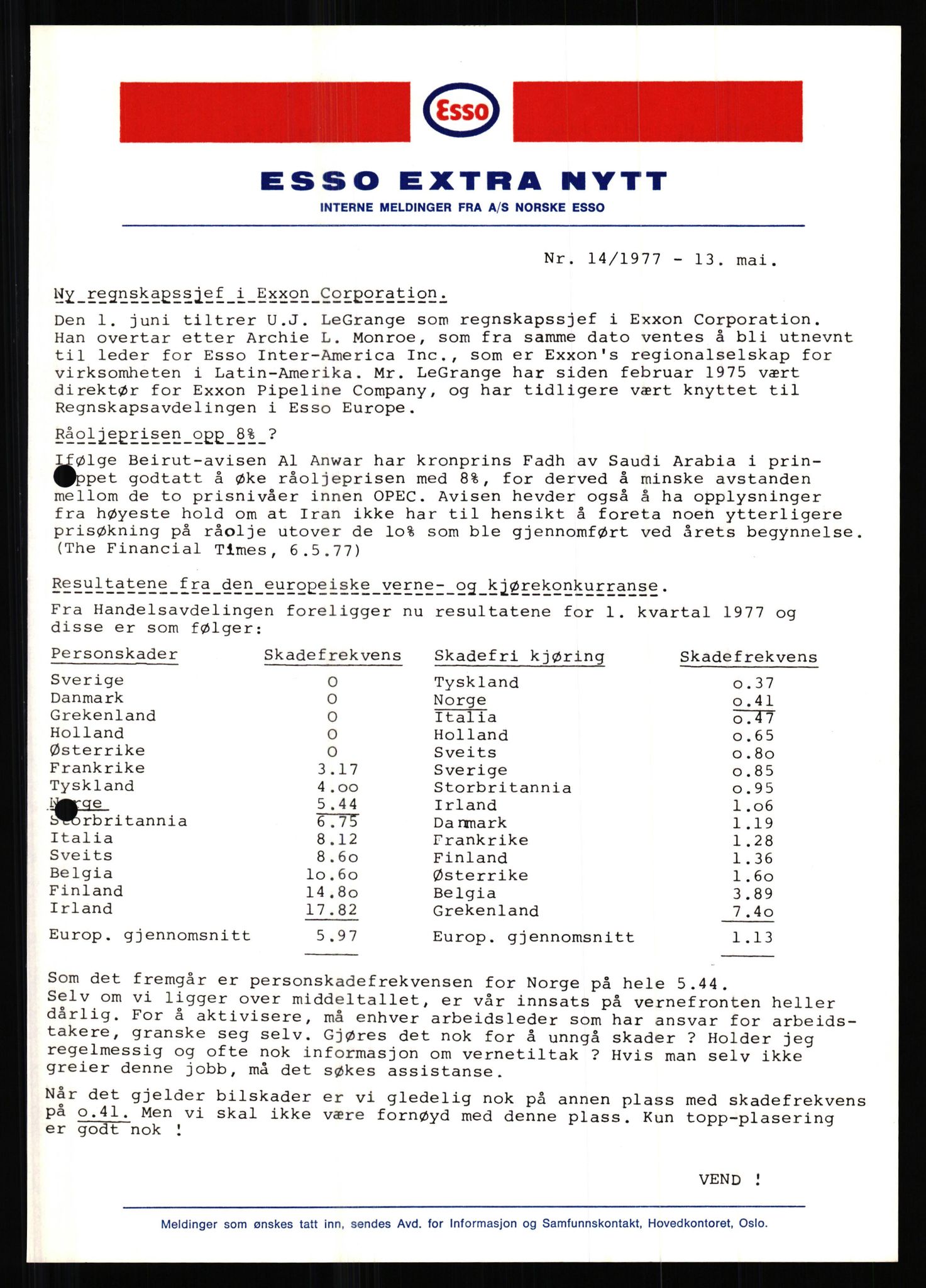 Pa 0982 - Esso Norge A/S, AV/SAST-A-100448/X/Xd/L0001: Esso Extra Nytt, 1977-1980