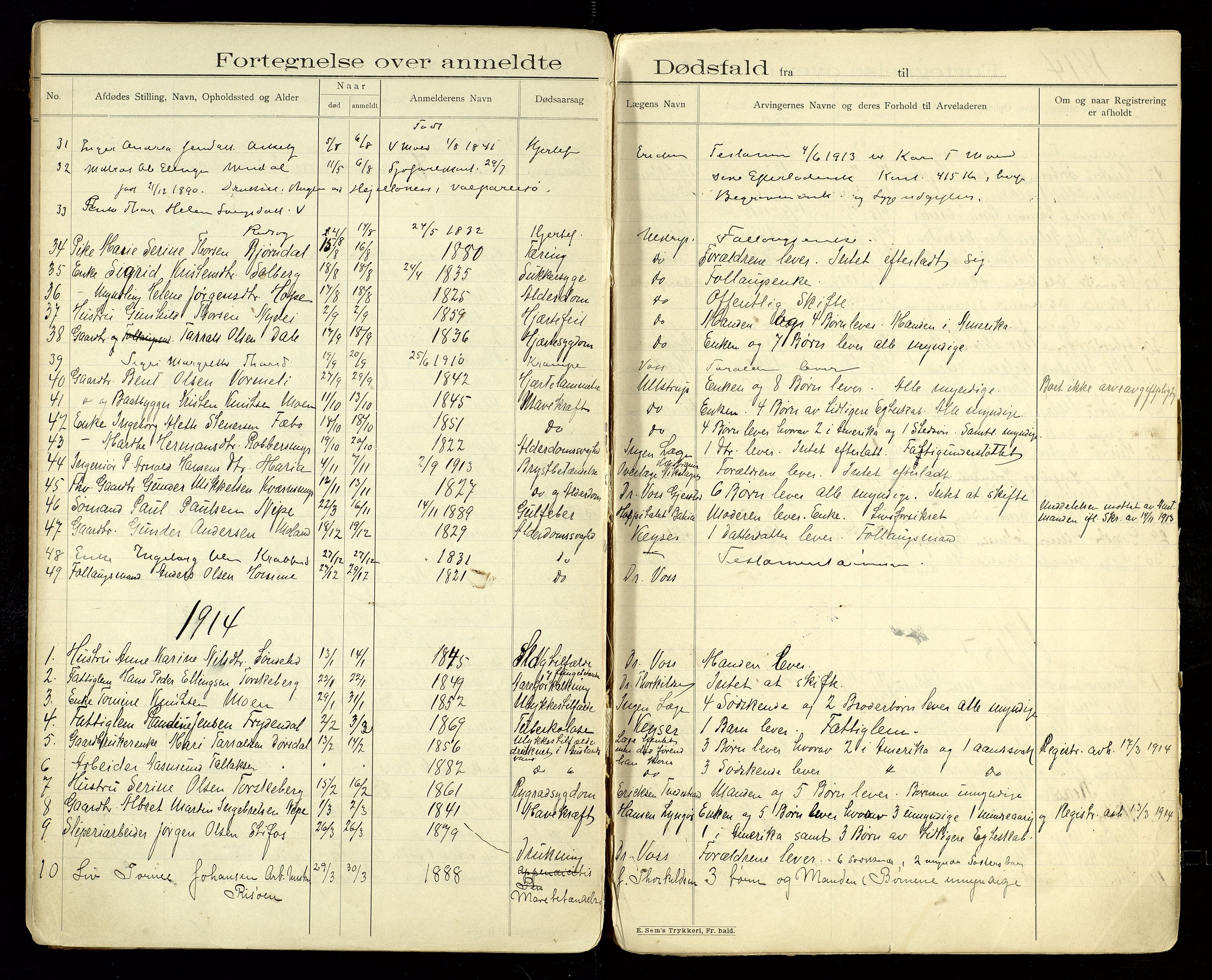 Søndeled lensmannskontor, SAK/1241-0043/F/Fe/L0001/0002: Dødsfallsprotokoller / Dødsfallsprotokoll Søndeled med register, 1901-1935