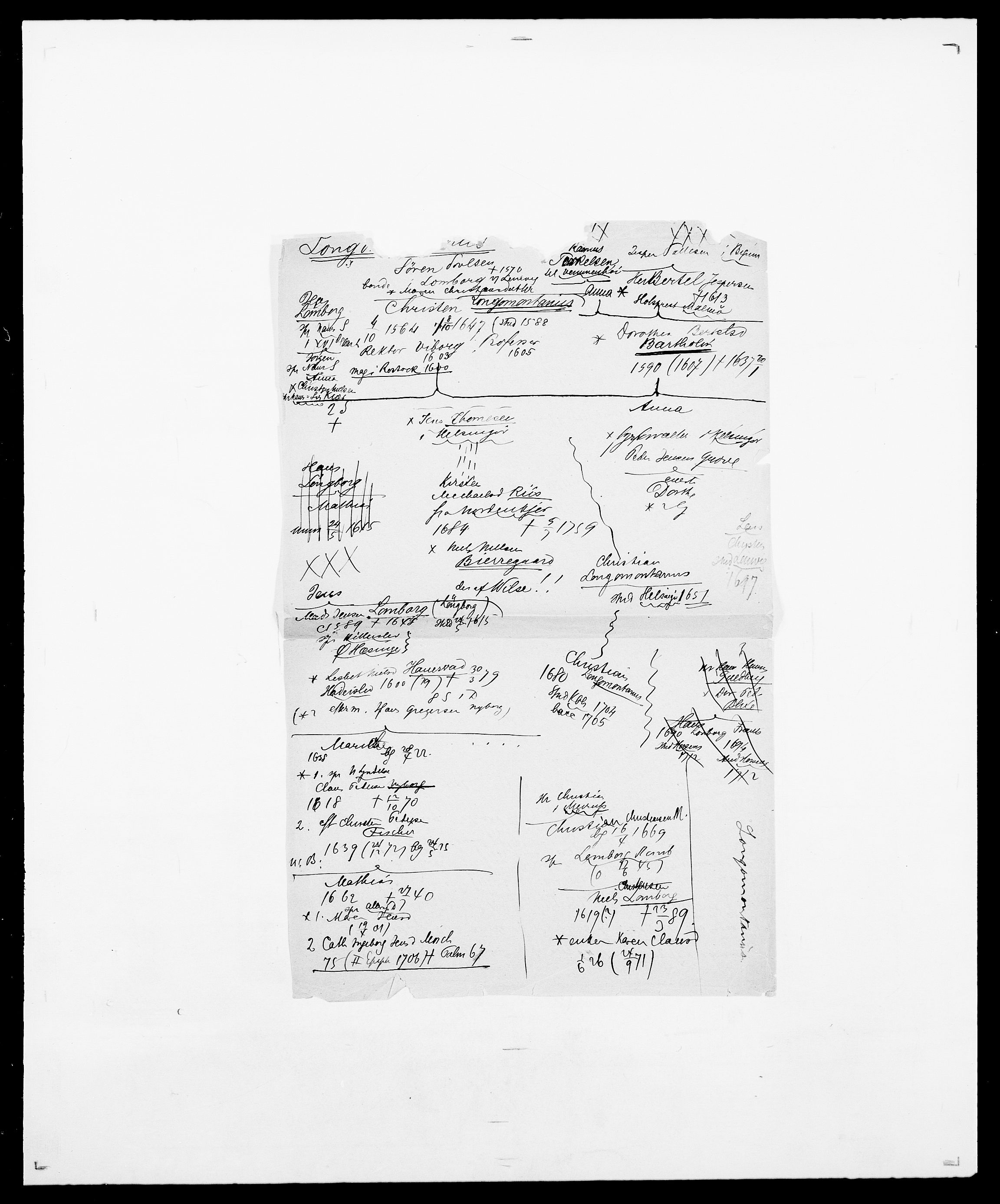Delgobe, Charles Antoine - samling, AV/SAO-PAO-0038/D/Da/L0024: Lobech - Lærum, s. 108