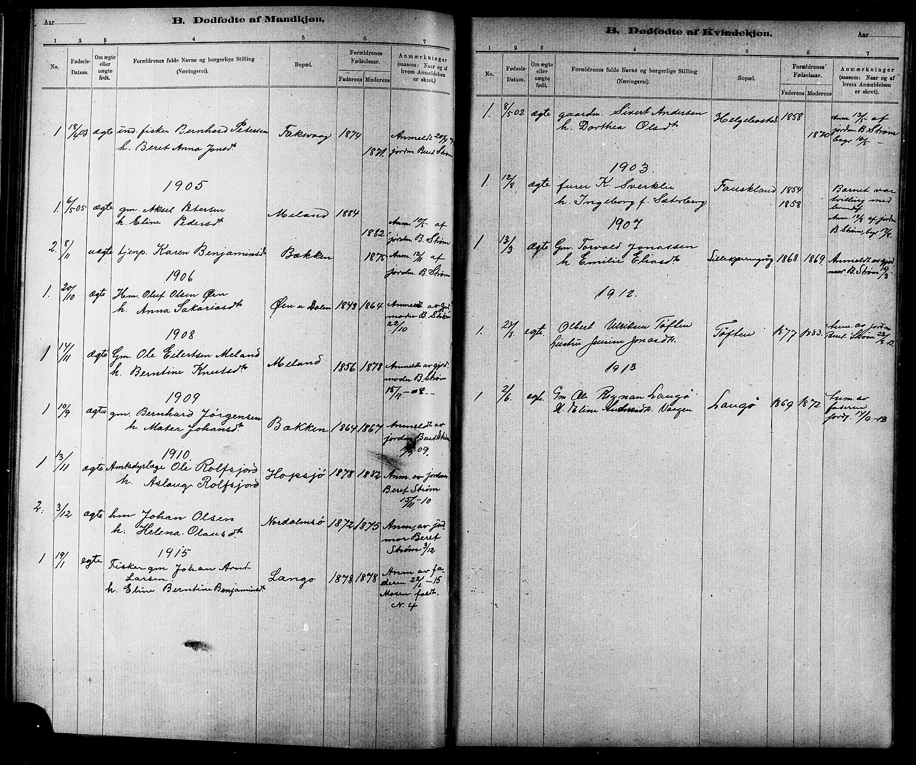 Ministerialprotokoller, klokkerbøker og fødselsregistre - Sør-Trøndelag, SAT/A-1456/634/L0542: Klokkerbok nr. 634C04, 1892-1916