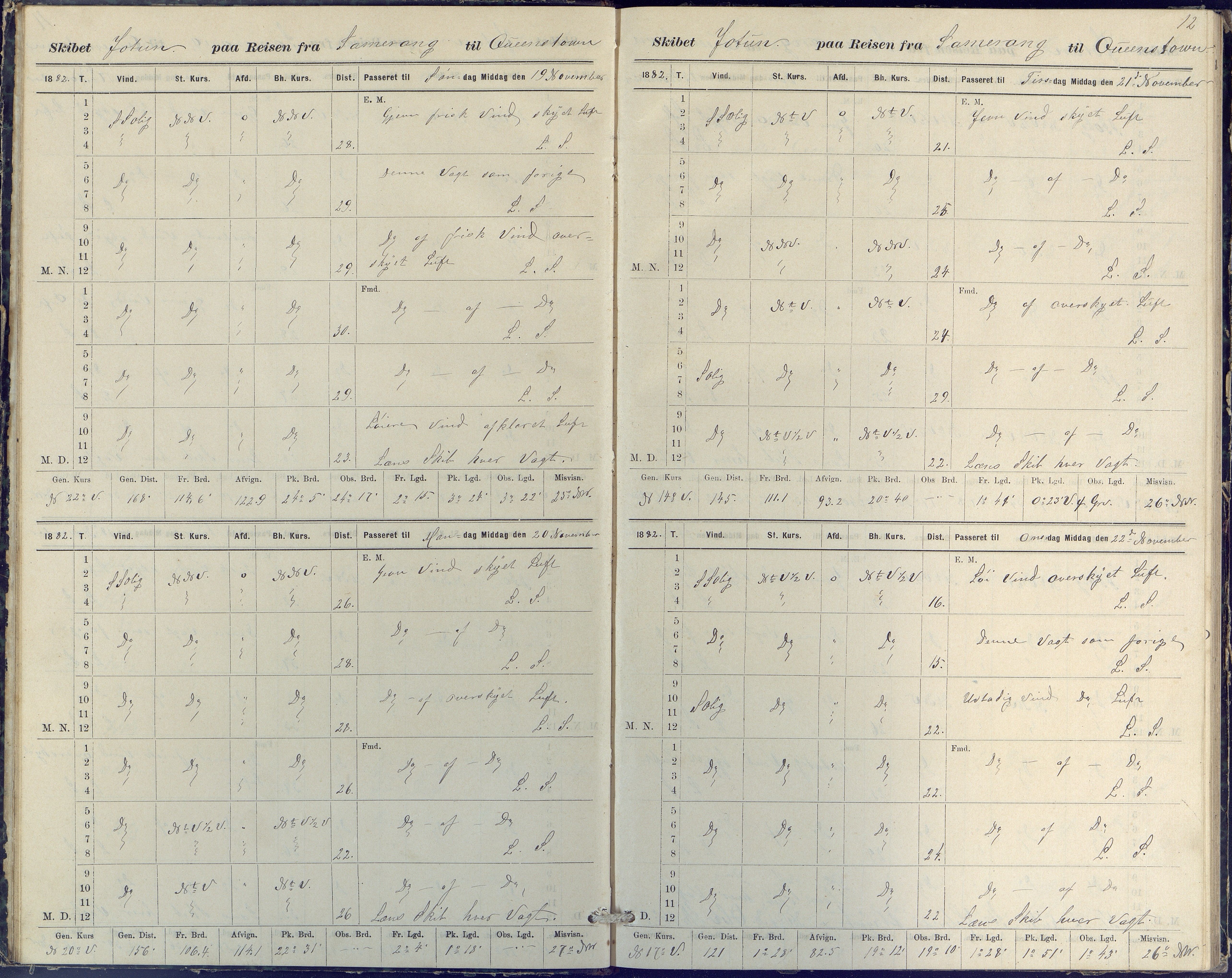 Fartøysarkivet, AAKS/PA-1934/F/L0186/0003: Jotun (bark) / Skipsjournal Jotun 1882-1884, 1882-1884, s. 12