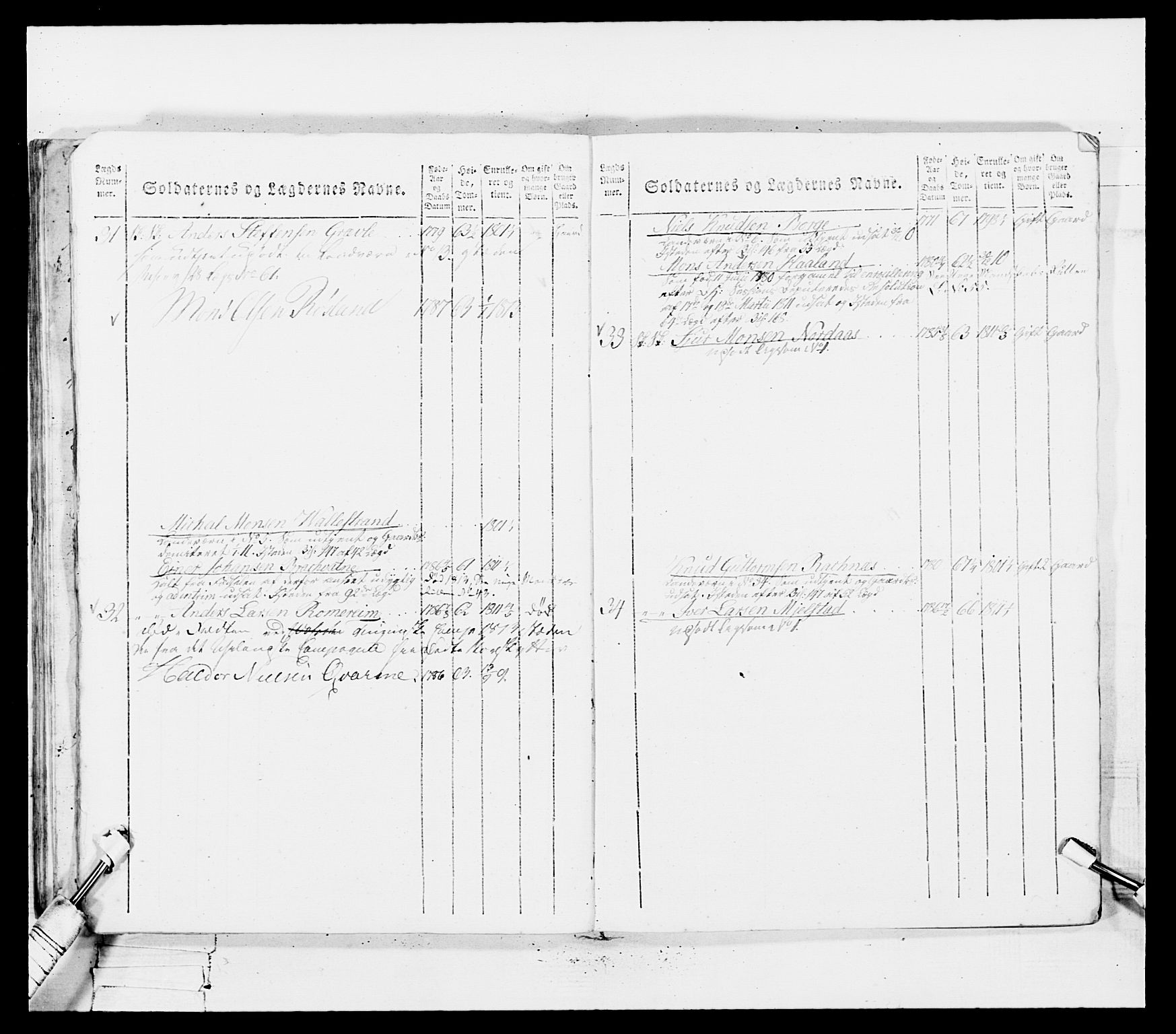 Generalitets- og kommissariatskollegiet, Det kongelige norske kommissariatskollegium, AV/RA-EA-5420/E/Eh/L0100: Bergenhusiske skarpskytterbataljon, 1812, s. 247