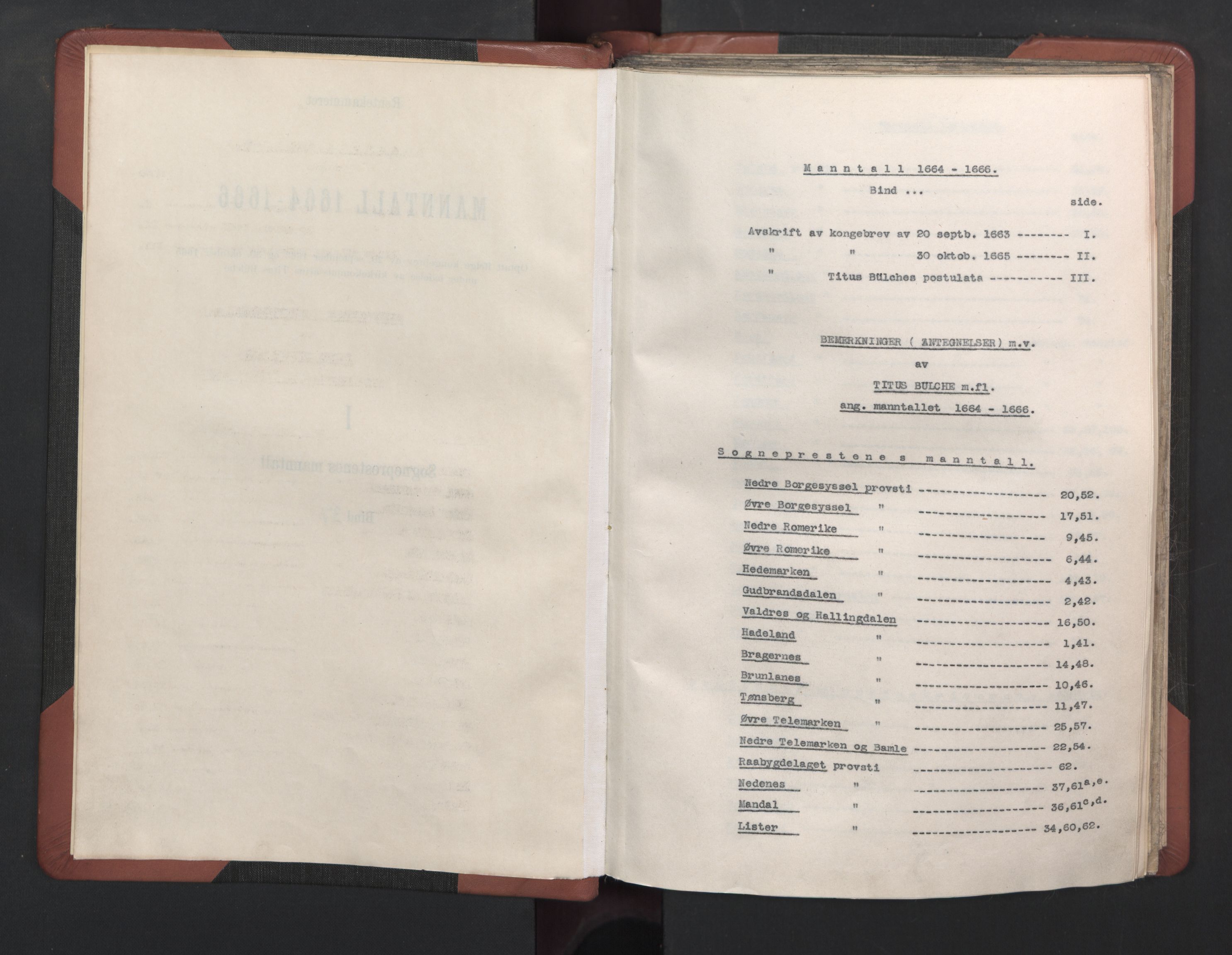 RA, Manntall 1664-1666, nr. 37: Titus Bülches og andres bemerkninger til manntallene, 1664-1666