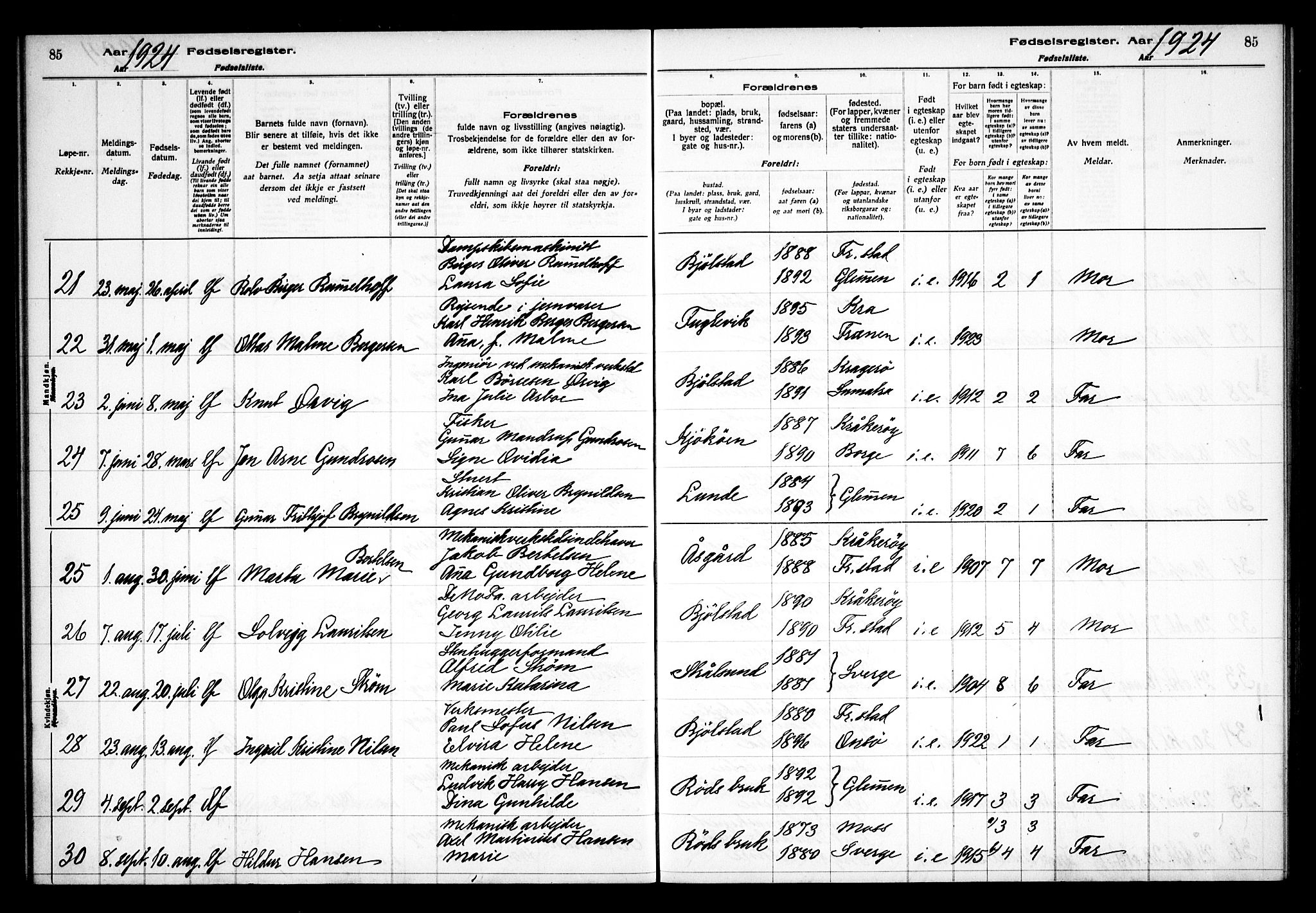 Kråkerøy prestekontor Kirkebøker, AV/SAO-A-10912/J/Ja/L0001: Fødselsregister nr. 1, 1916-1938, s. 85