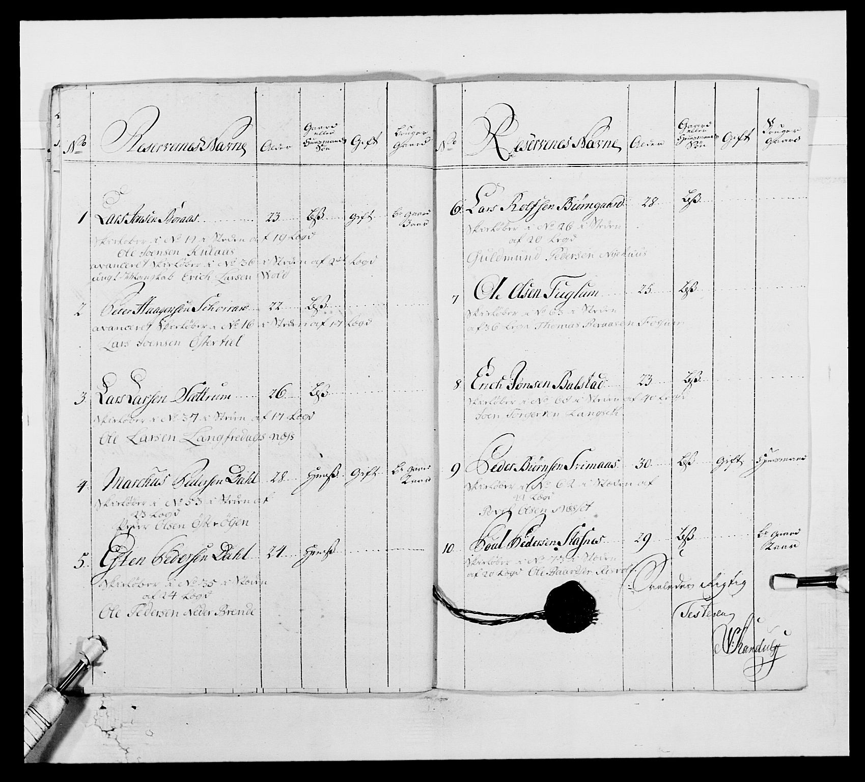 Kommanderende general (KG I) med Det norske krigsdirektorium, AV/RA-EA-5419/E/Ea/L0515: 3. Trondheimske regiment, 1756-1767, s. 461