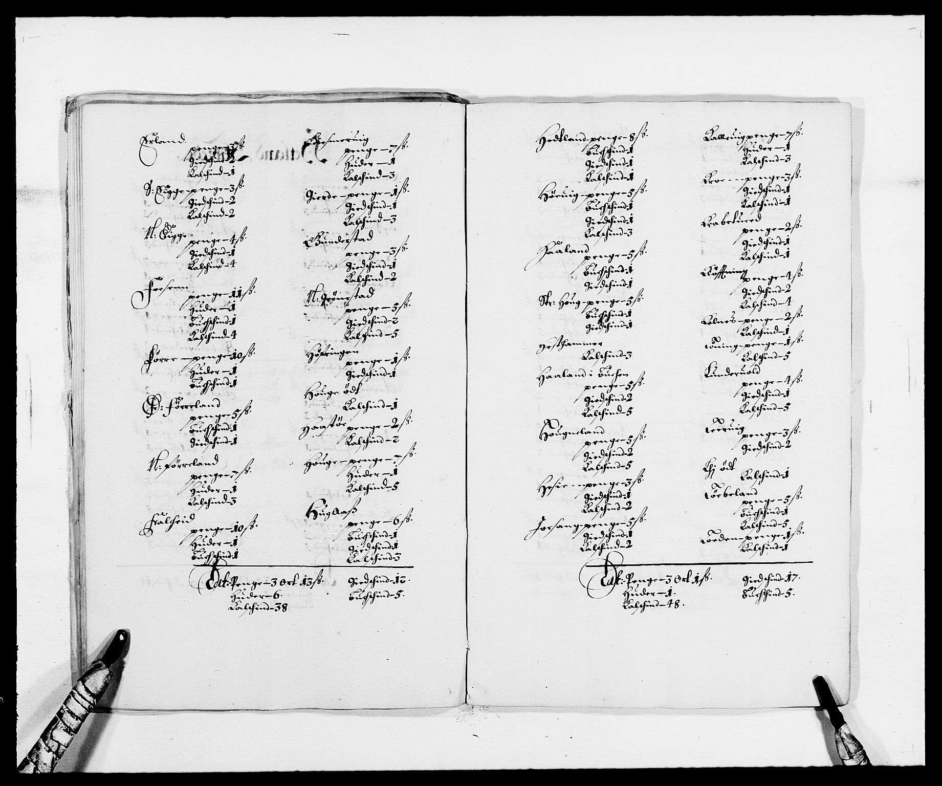 Rentekammeret inntil 1814, Reviderte regnskaper, Fogderegnskap, AV/RA-EA-4092/R47/L2844: Fogderegnskap Ryfylke, 1672-1673, s. 145