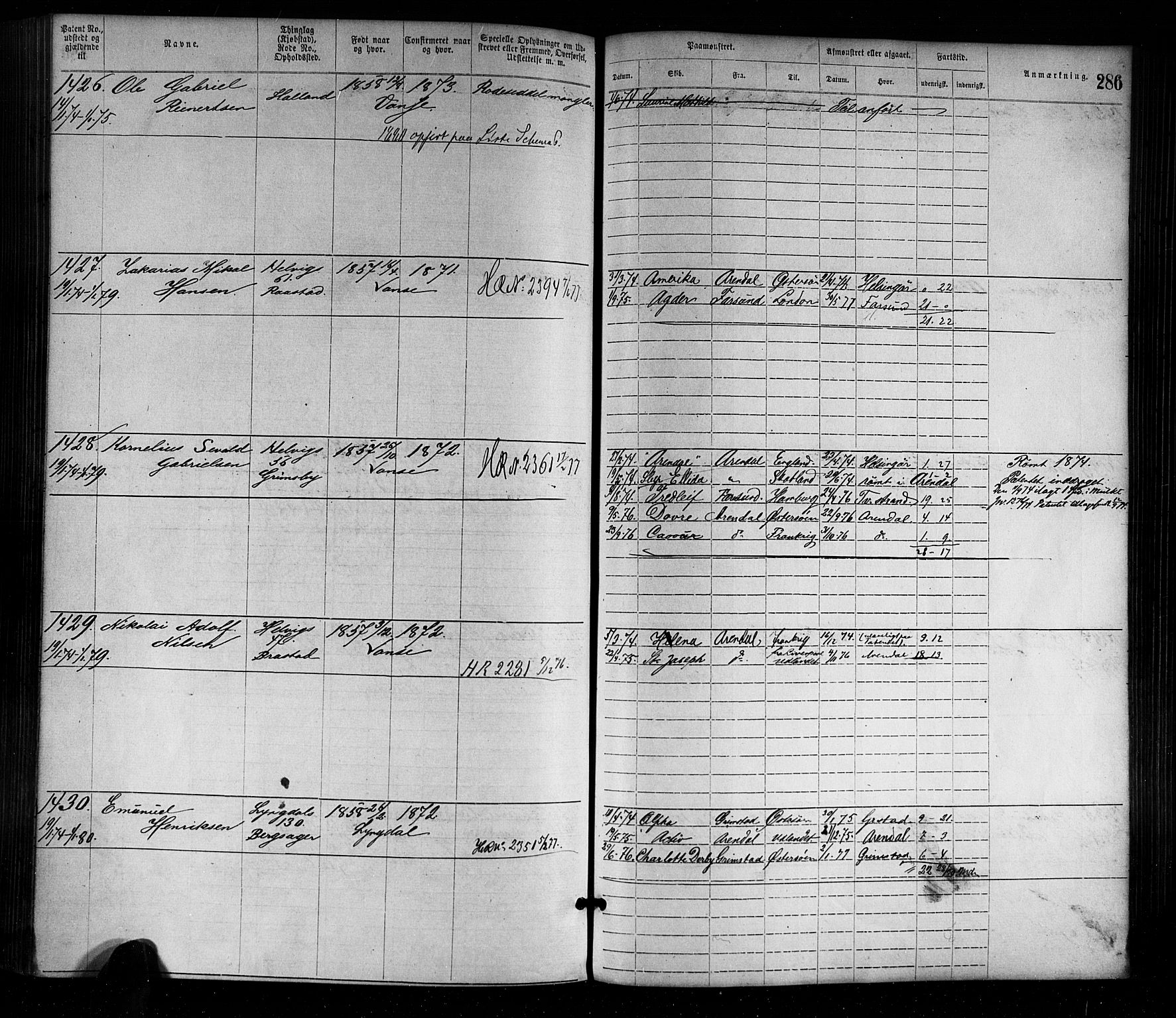 Farsund mønstringskrets, AV/SAK-2031-0017/F/Fa/L0001: Annotasjonsrulle nr 1-1920 med register, M-1, 1869-1877, s. 317