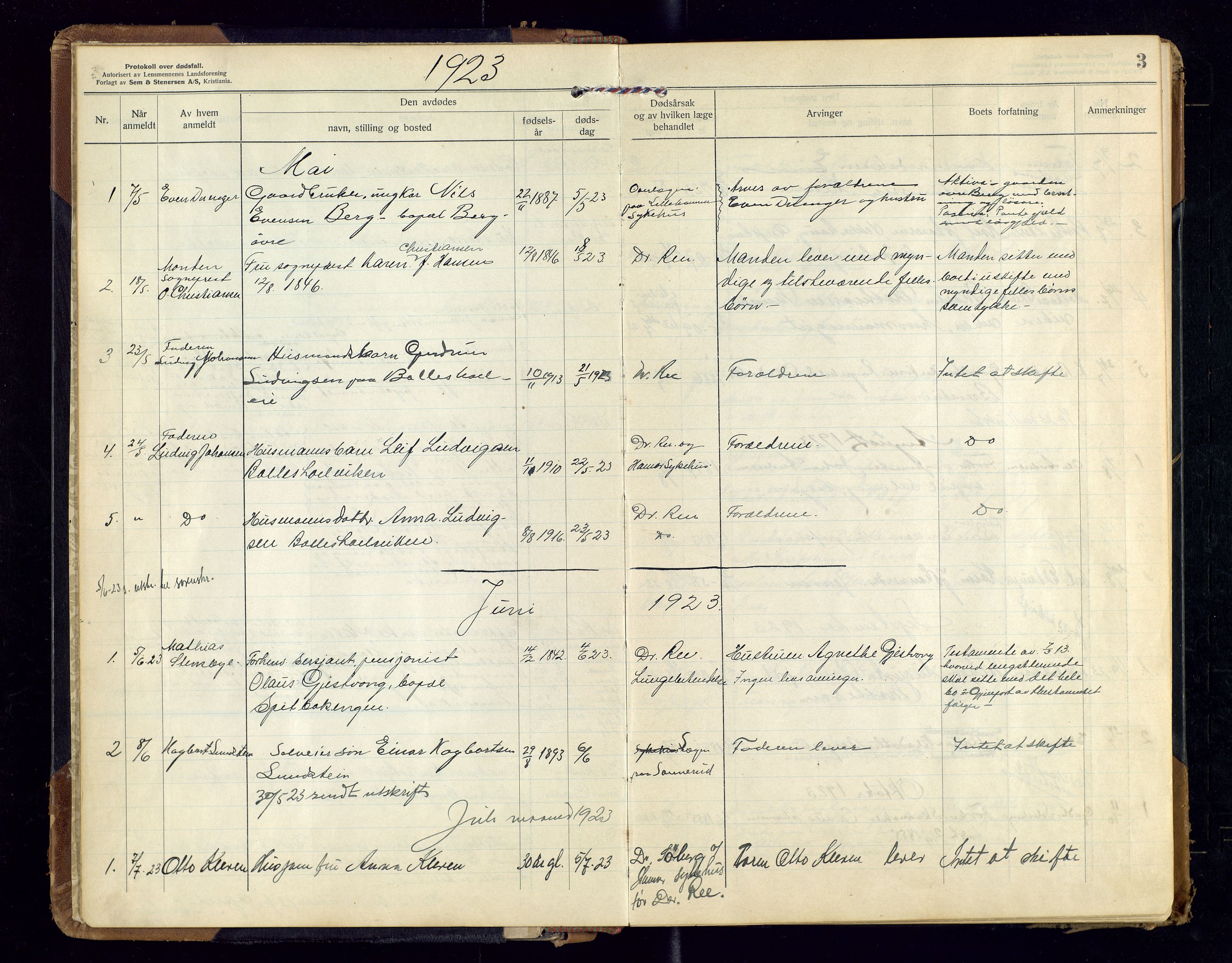 Nes, Hedmark, lensmannskontor, AV/SAH-LHB-008/H/Ha/L0001: Dødsfallsprotokoll, 1923-1948, s. 3