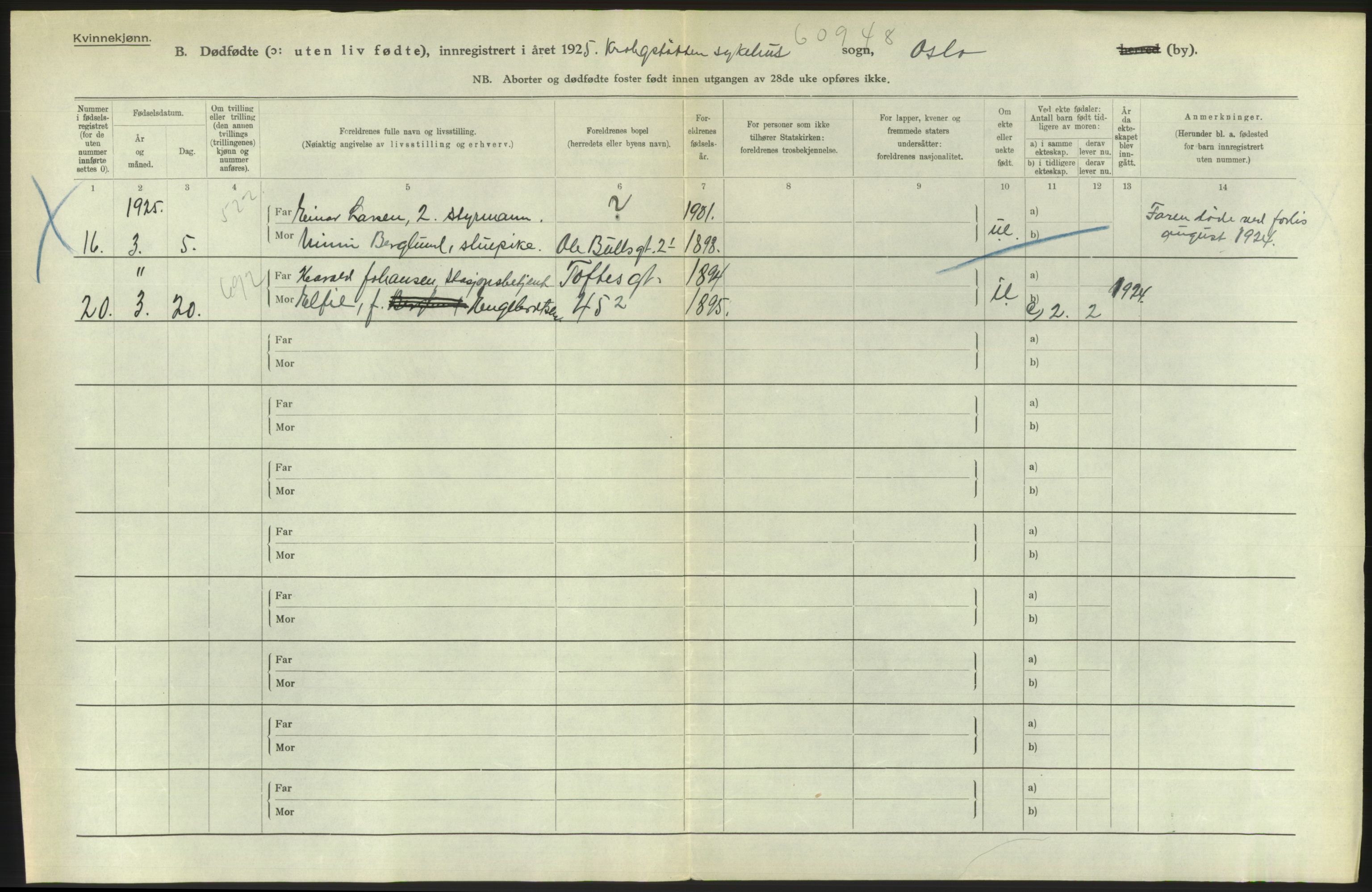 Statistisk sentralbyrå, Sosiodemografiske emner, Befolkning, AV/RA-S-2228/D/Df/Dfc/Dfce/L0010: Oslo: Døde kvinner, dødfødte, 1925, s. 26