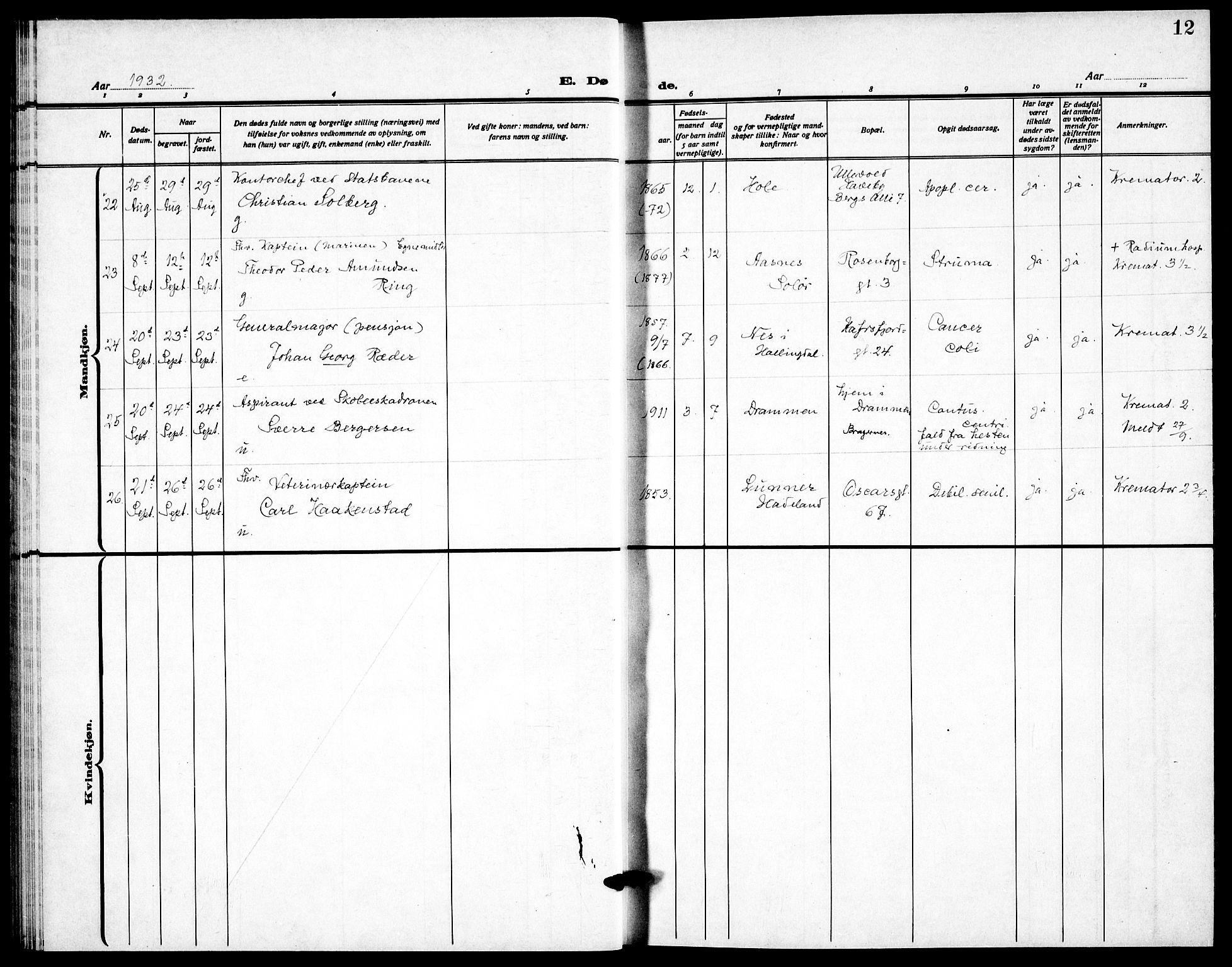 Garnisonsmenigheten Kirkebøker, SAO/A-10846/F/Fa/L0020: Ministerialbok nr. 20, 1930-1938, s. 12