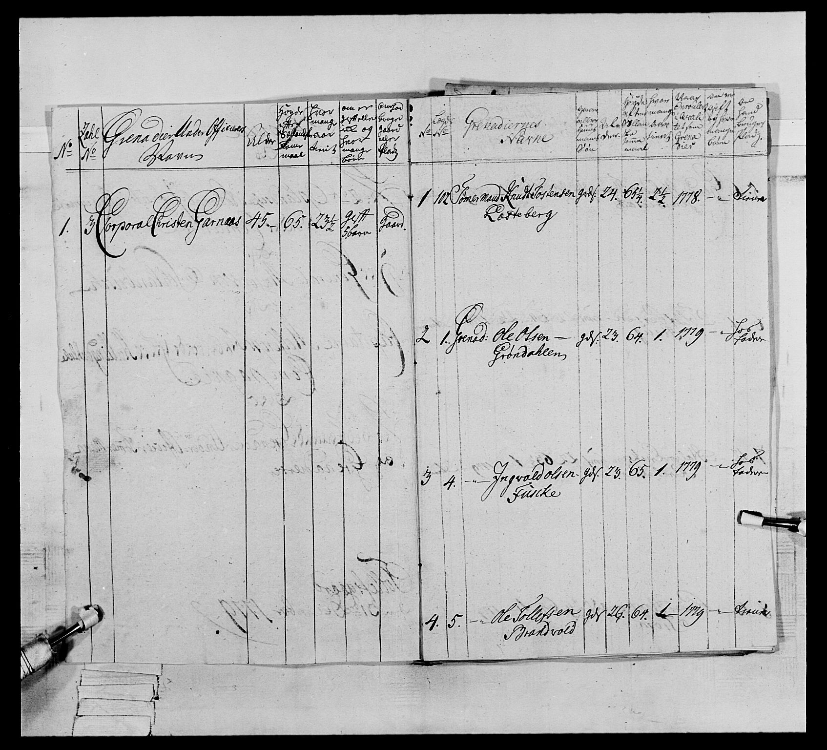 Generalitets- og kommissariatskollegiet, Det kongelige norske kommissariatskollegium, AV/RA-EA-5420/E/Eh/L0064: 2. Opplandske nasjonale infanteriregiment, 1774-1784, s. 463