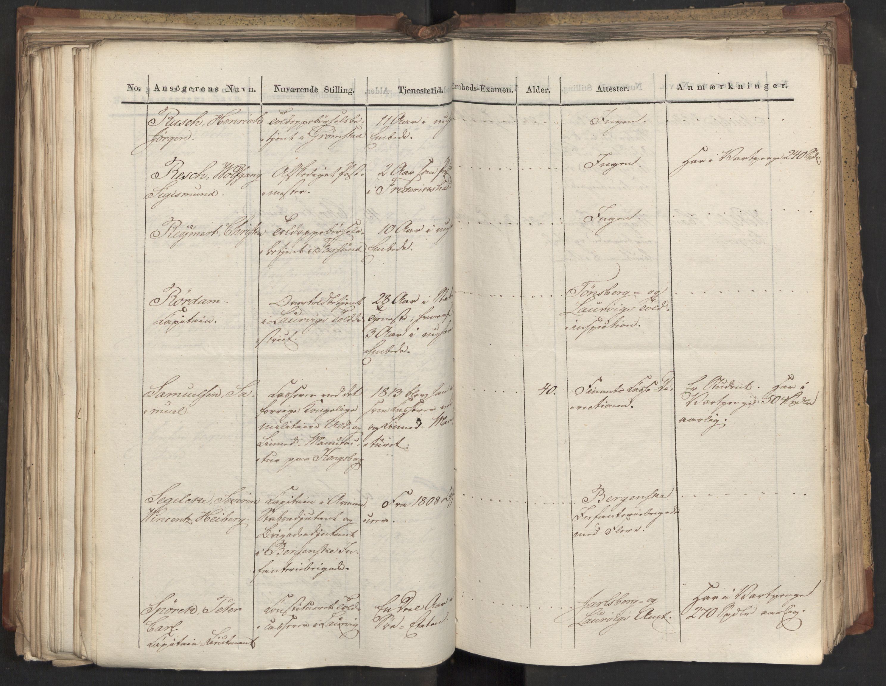Statsrådsavdelingen i Stockholm, AV/RA-S-1003/D/Da/L0062: Regjeringsinnstillinger nr. 1667-1787, 1829, s. 253