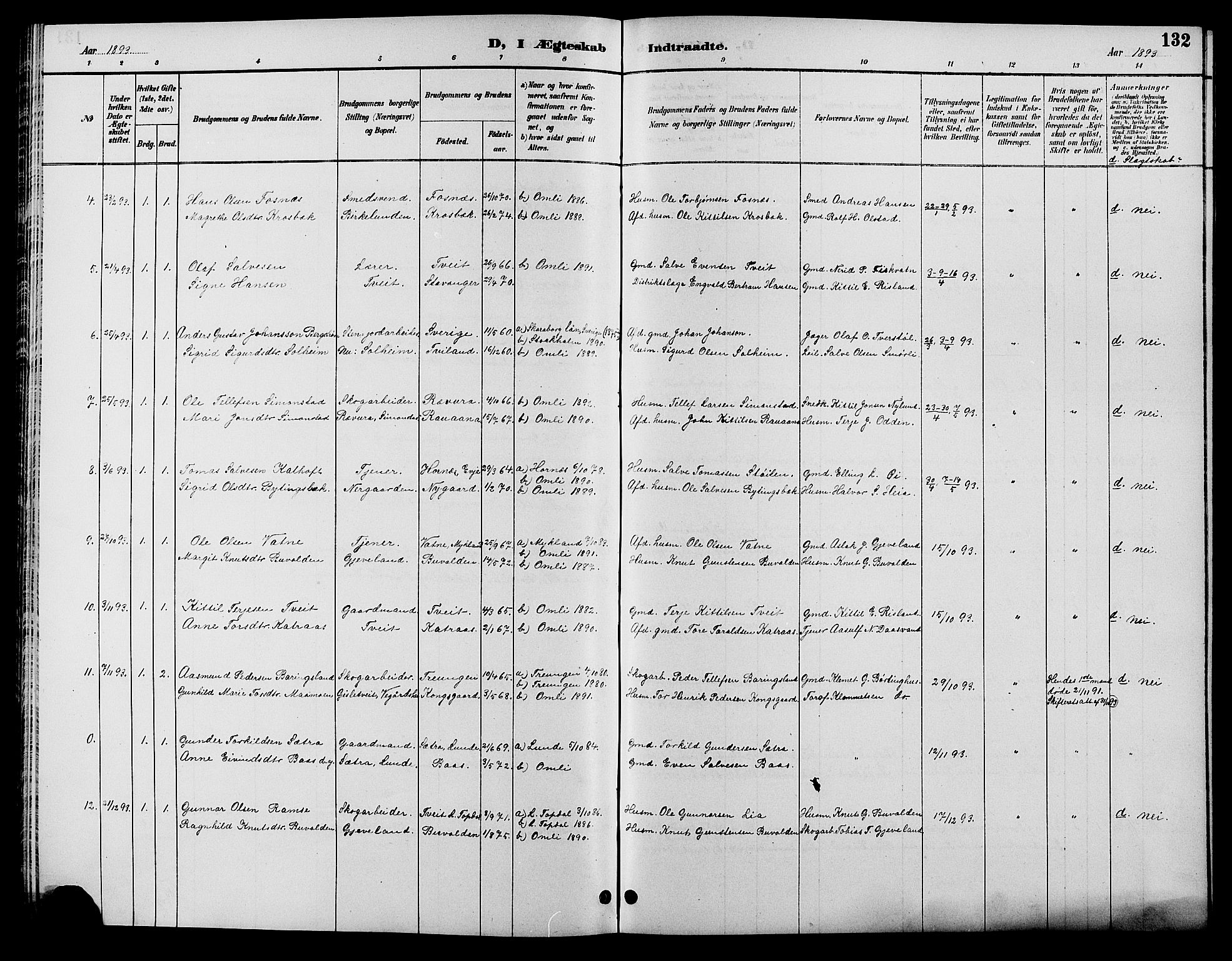 Åmli sokneprestkontor, SAK/1111-0050/F/Fb/Fbc/L0004: Klokkerbok nr. B 4, 1889-1902, s. 132