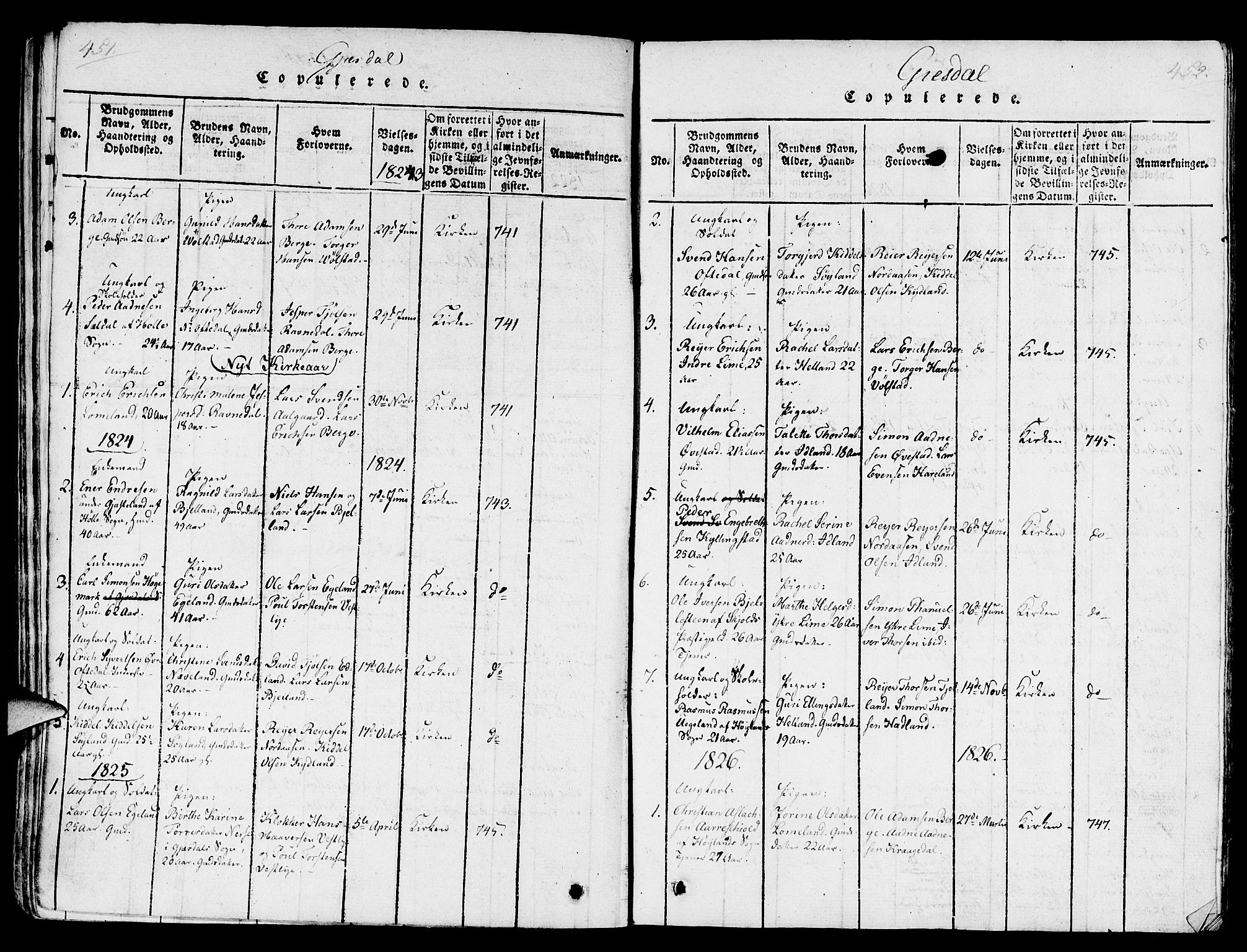 Lye sokneprestkontor, AV/SAST-A-101794/001/30/30BA/L0003: Ministerialbok nr. A 3 /2, 1816-1826, s. 451-452