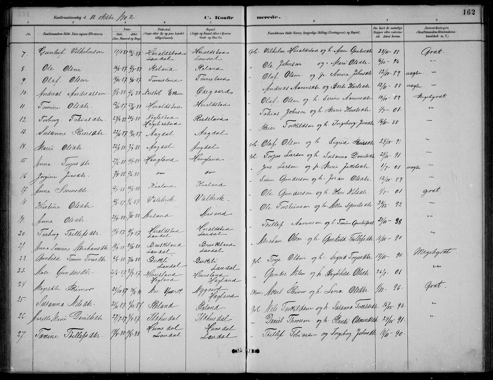 Bjelland sokneprestkontor, AV/SAK-1111-0005/F/Fb/Fba/L0005: Klokkerbok nr. B 5, 1887-1923, s. 162