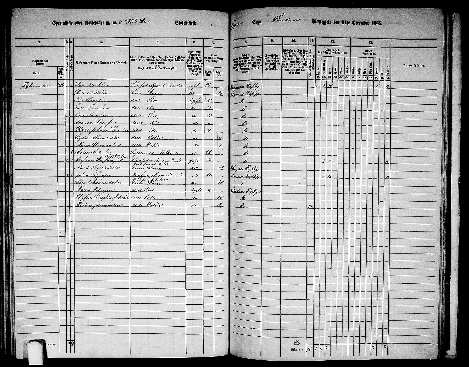 RA, Folketelling 1865 for 1263P Lindås prestegjeld, 1865, s. 181