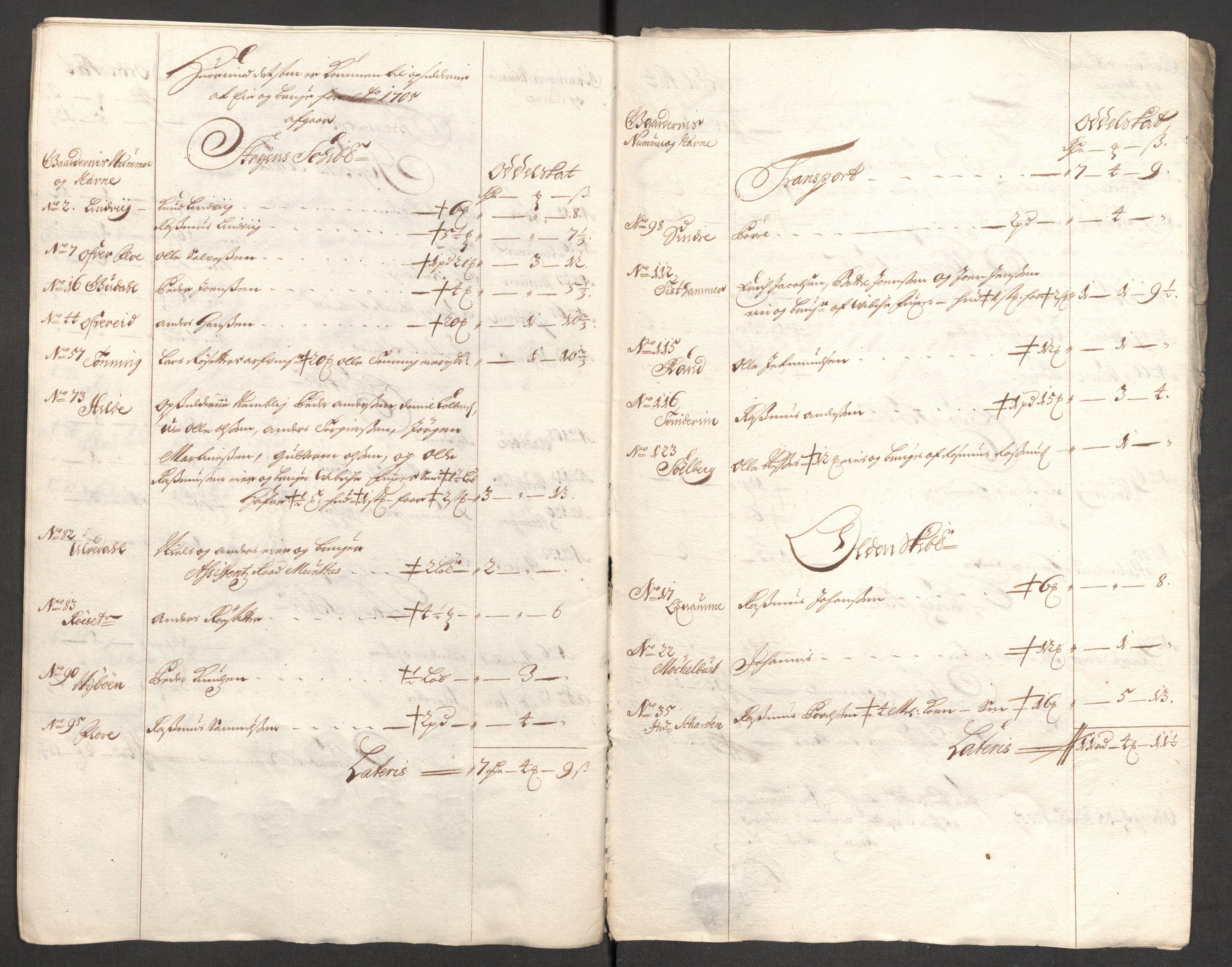 Rentekammeret inntil 1814, Reviderte regnskaper, Fogderegnskap, RA/EA-4092/R53/L3429: Fogderegnskap Sunn- og Nordfjord, 1705, s. 139
