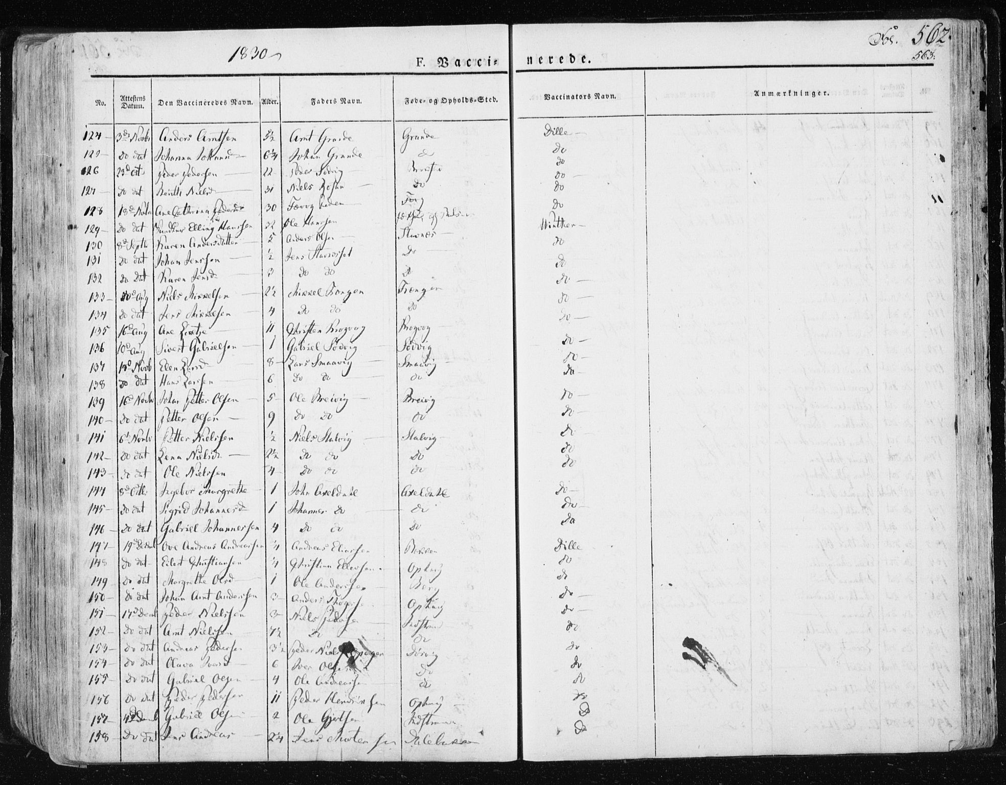 Ministerialprotokoller, klokkerbøker og fødselsregistre - Sør-Trøndelag, SAT/A-1456/659/L0735: Ministerialbok nr. 659A05, 1826-1841, s. 562