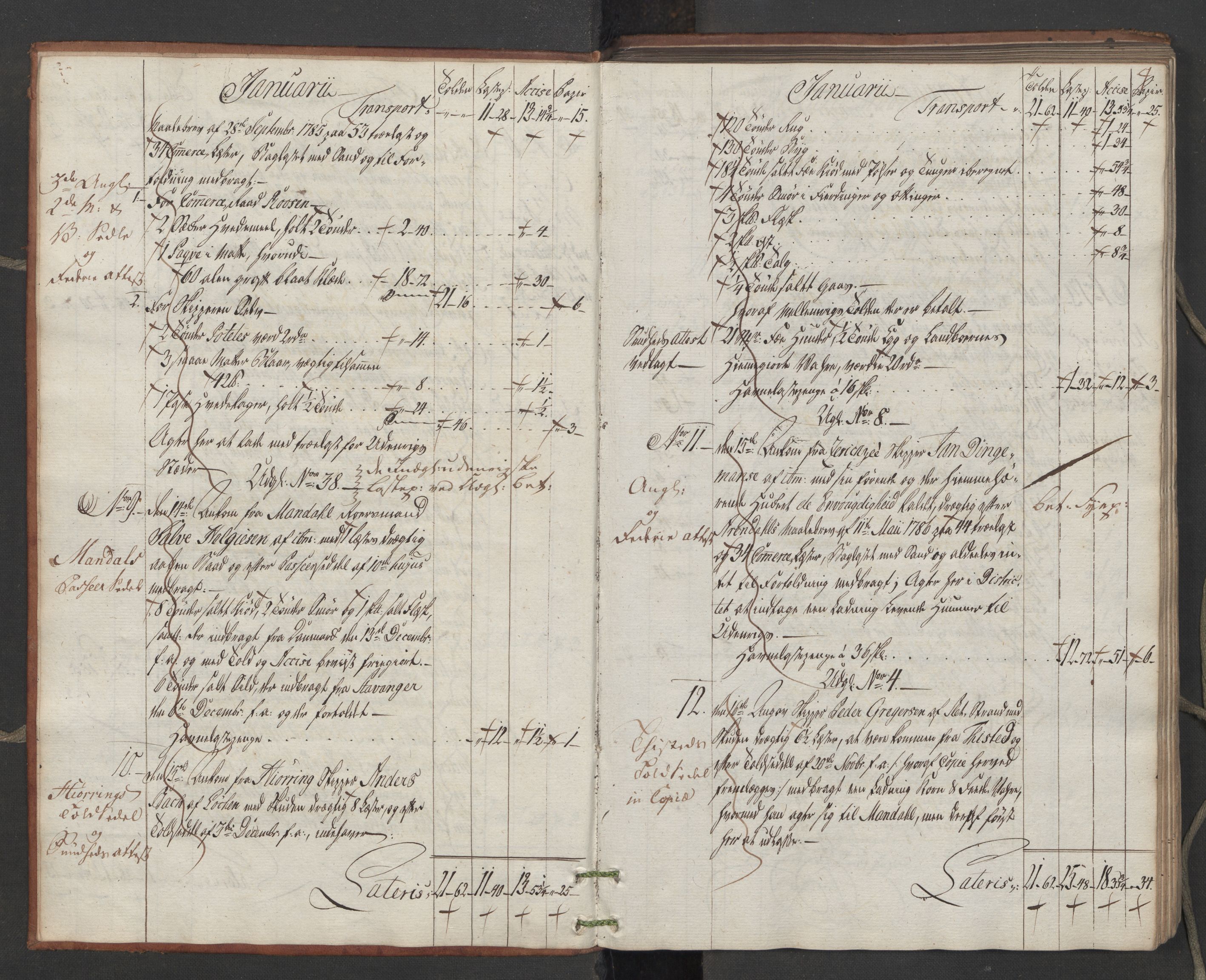 Generaltollkammeret, tollregnskaper, AV/RA-EA-5490/R15/L0109/0001: Tollregnskaper Arendal / Inngående hovedtollbok, 1788